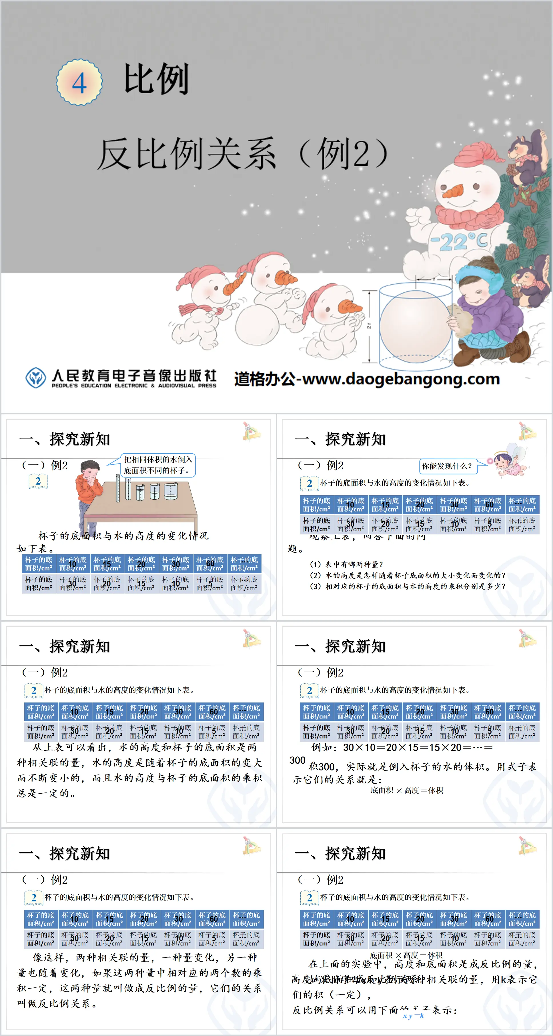 《反比例关系》比例PPT课件
