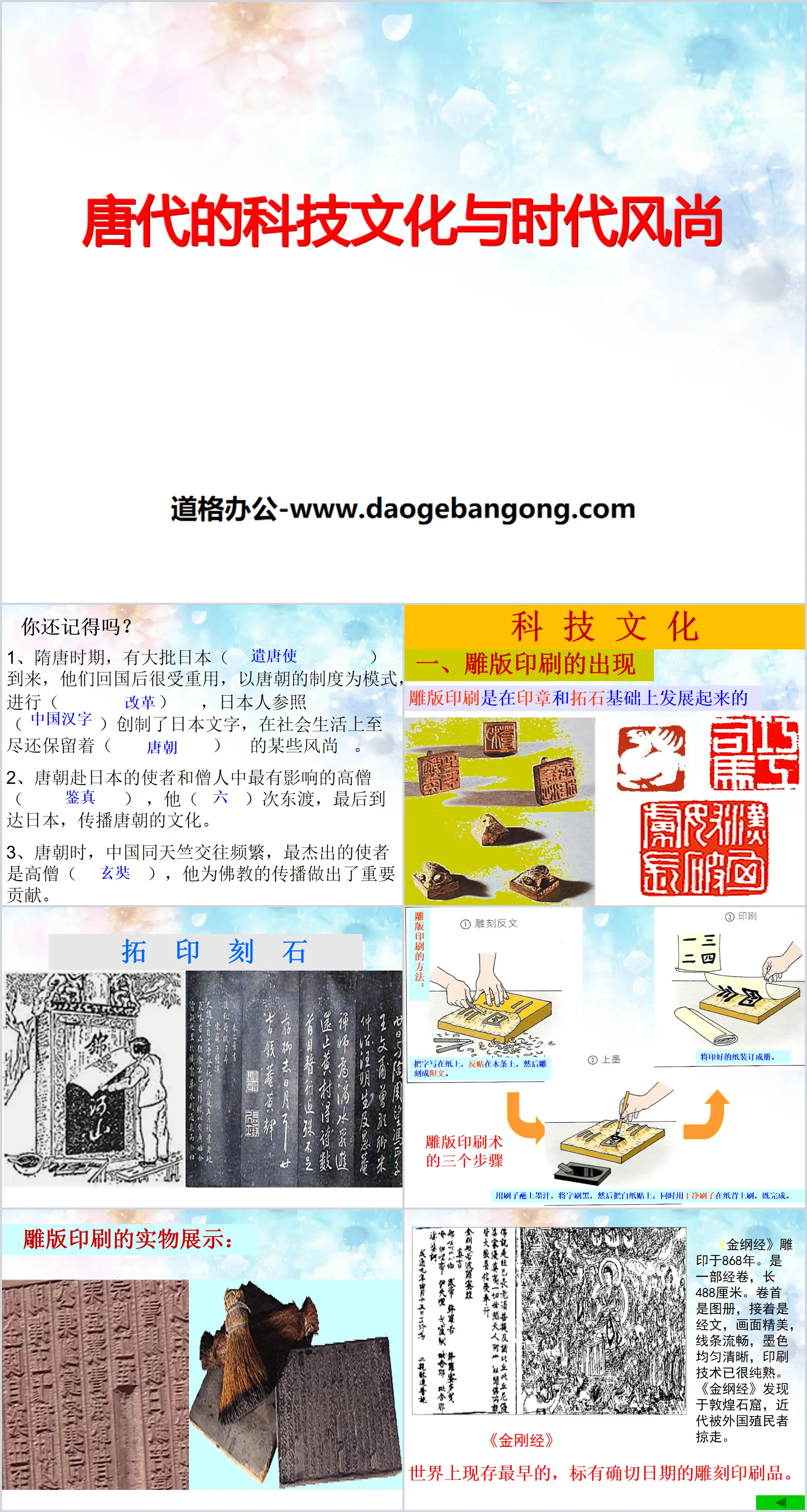 "Technology, Culture and Fashion of the Times in the Tang Dynasty" "Pluralism and Integration" Pattern and High-level Development of Civilization PPT