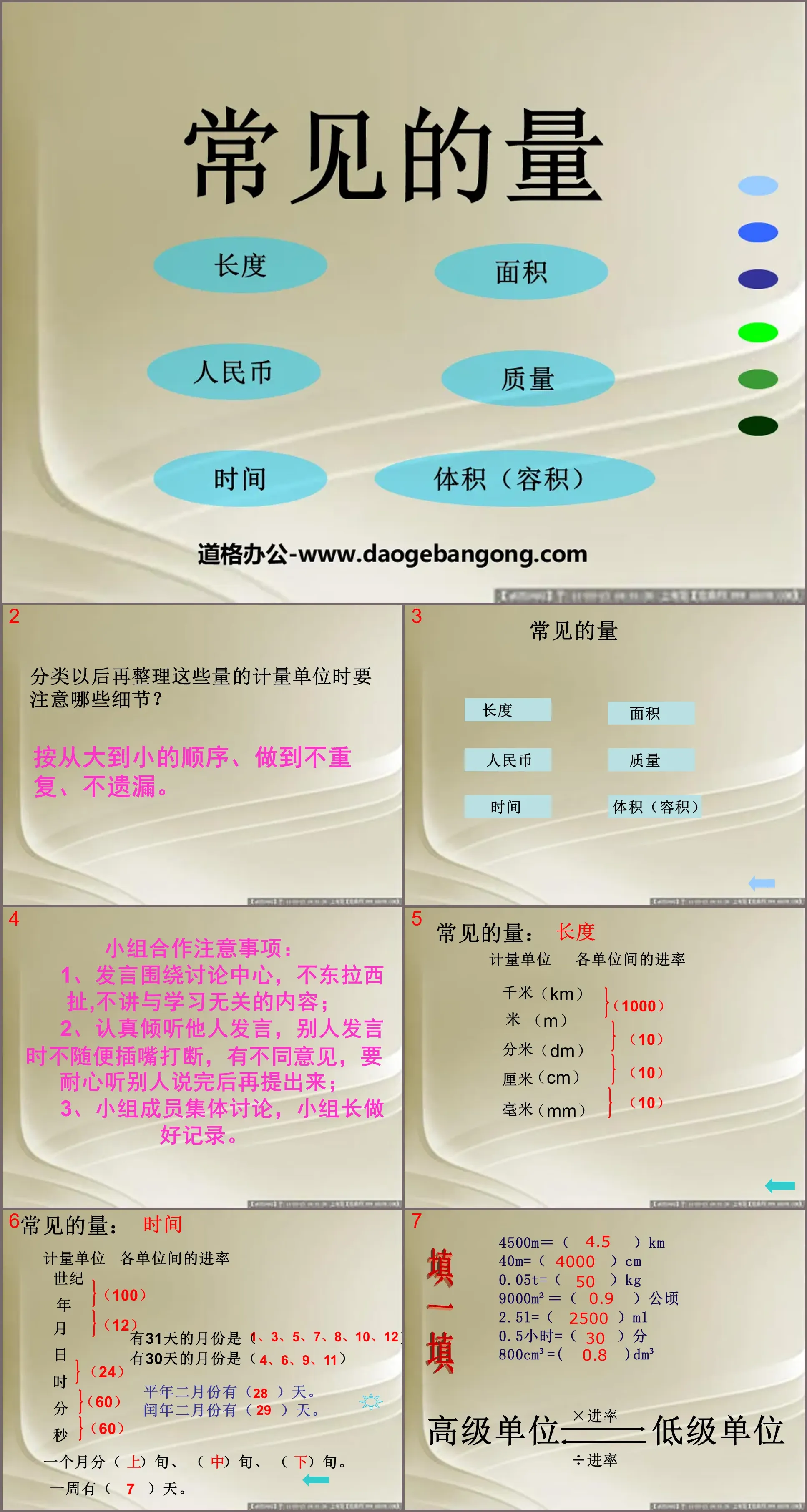 "Common Quantities" General Review PPT Courseware 2