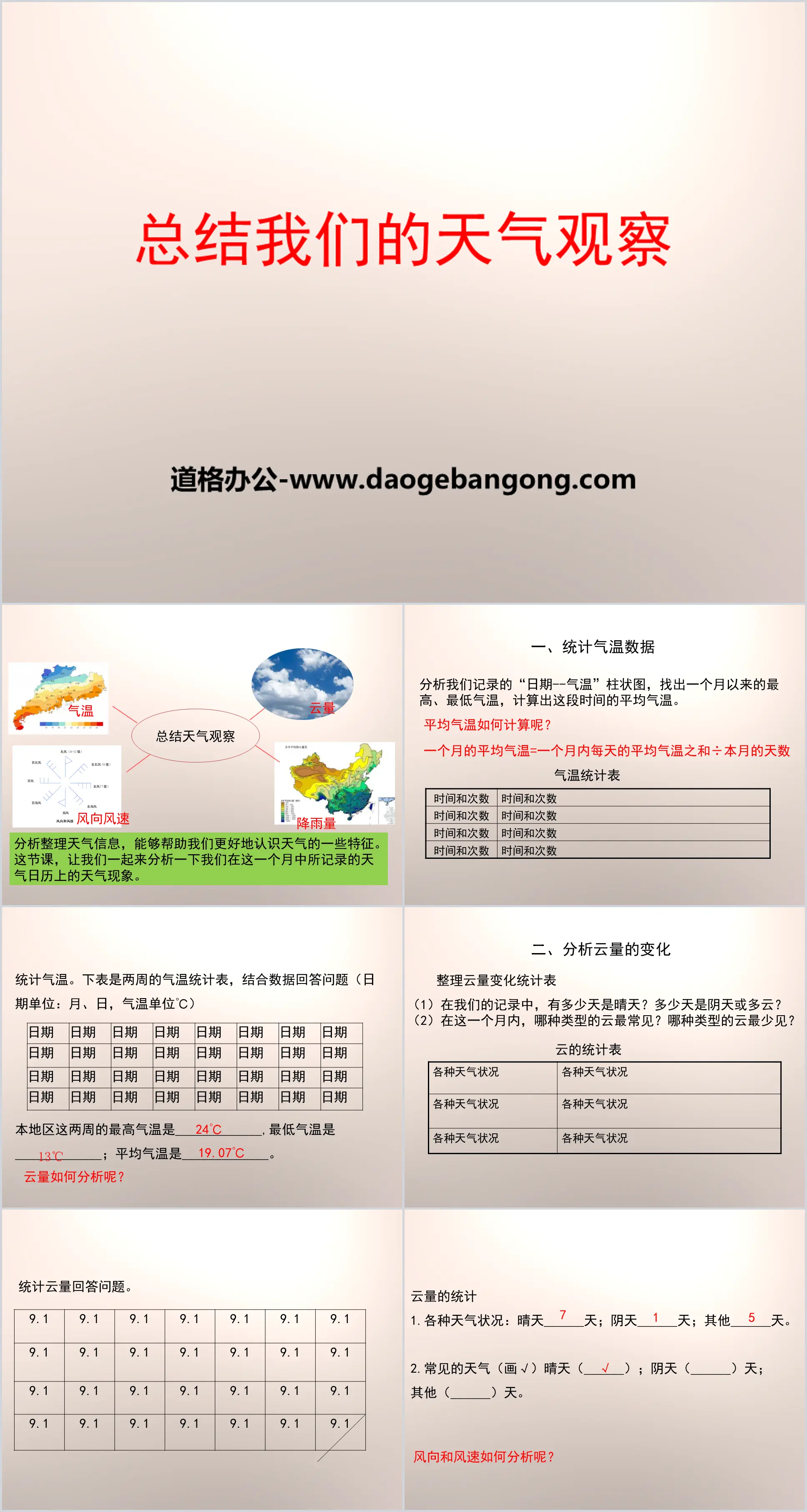 "Summary of our weather observations" weather PPT download