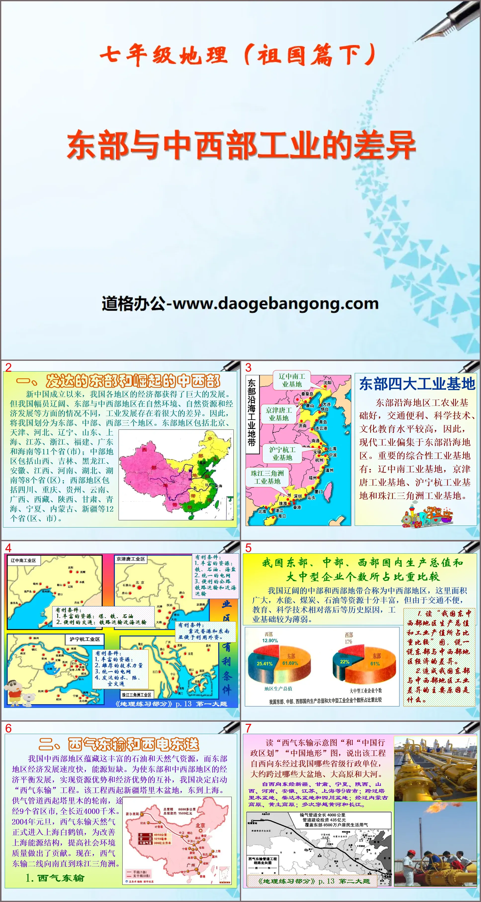 "Differences in Industry between the Eastern and Central and Western Regions" PPT