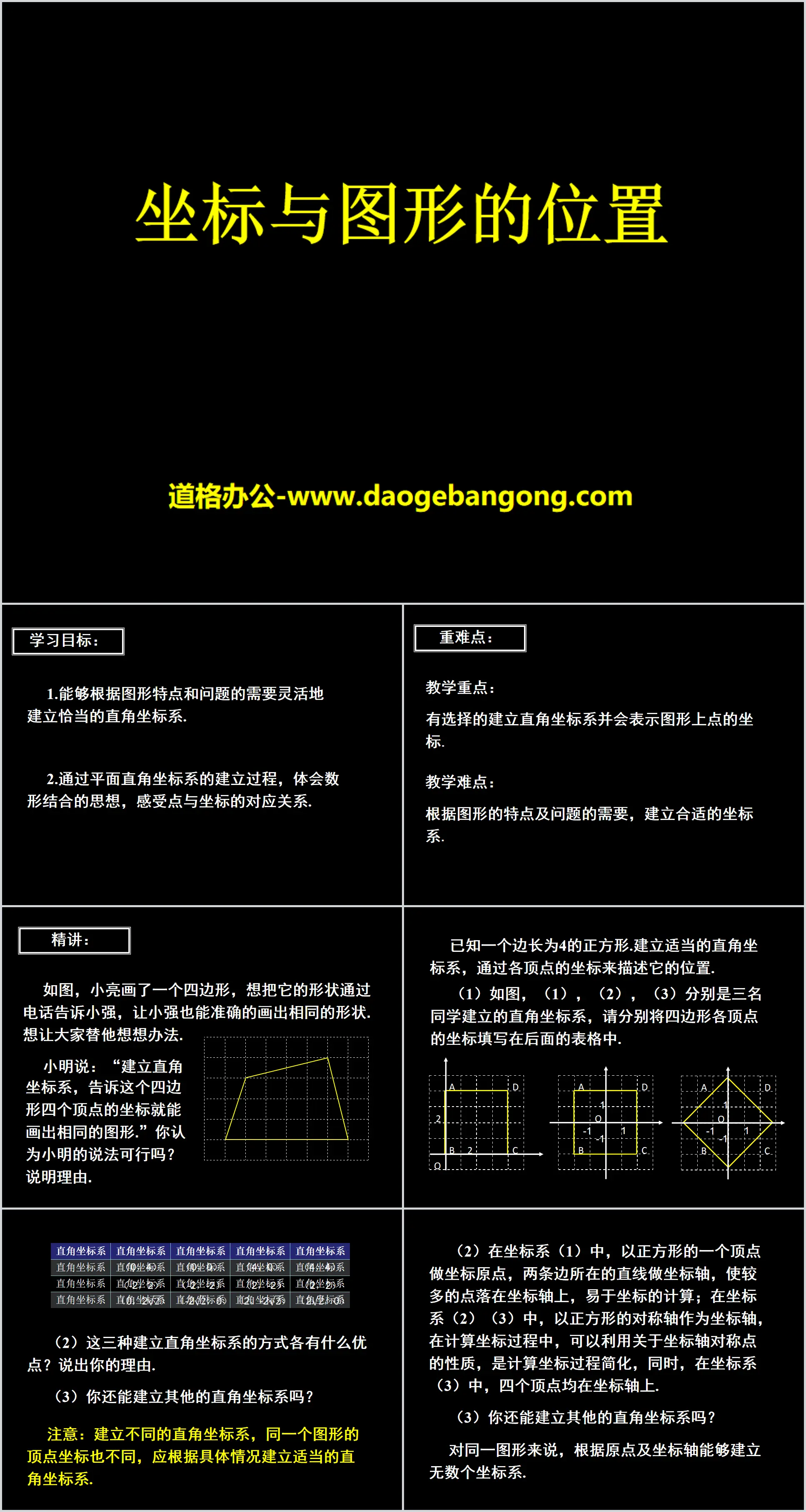 "Location of Coordinates and Graphics" PPT download