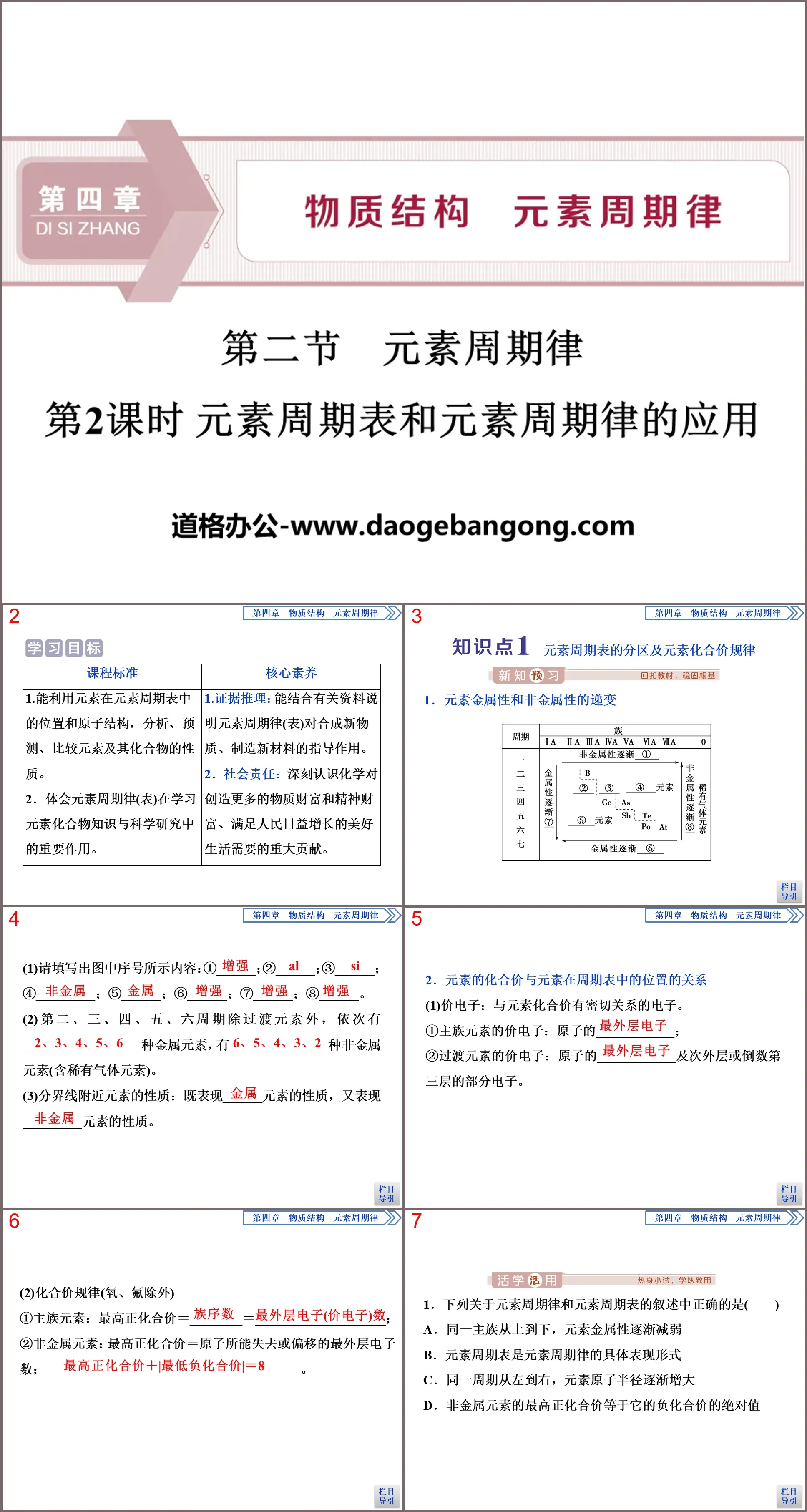 "Periodic Law of Elements" Periodic Law of Elements in Material Structure PPT (Application of the Periodic Table of Elements and Periodic Law of Elements in Lesson 2)