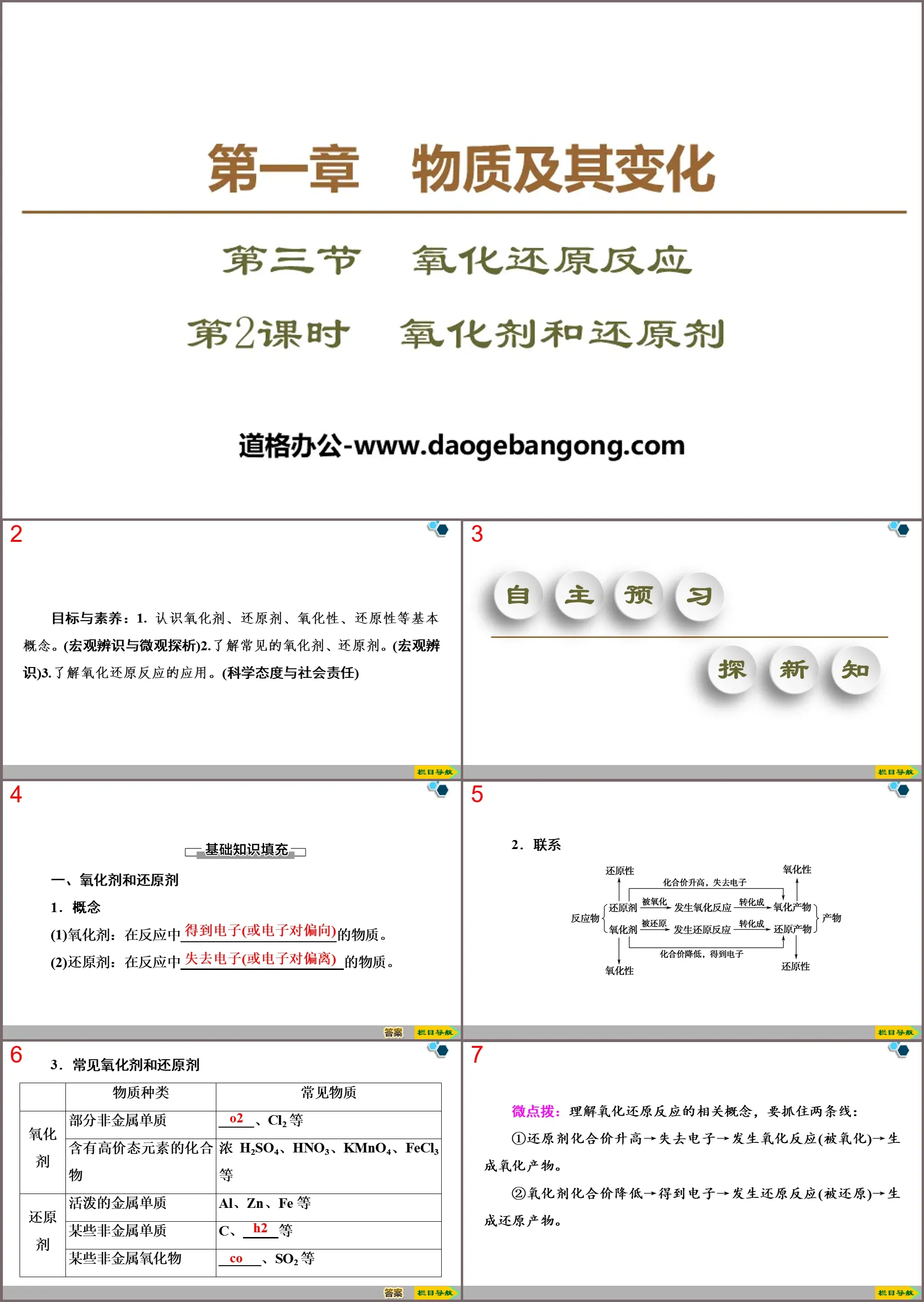 《氧化剂和还原剂》氧化还原反应PPT