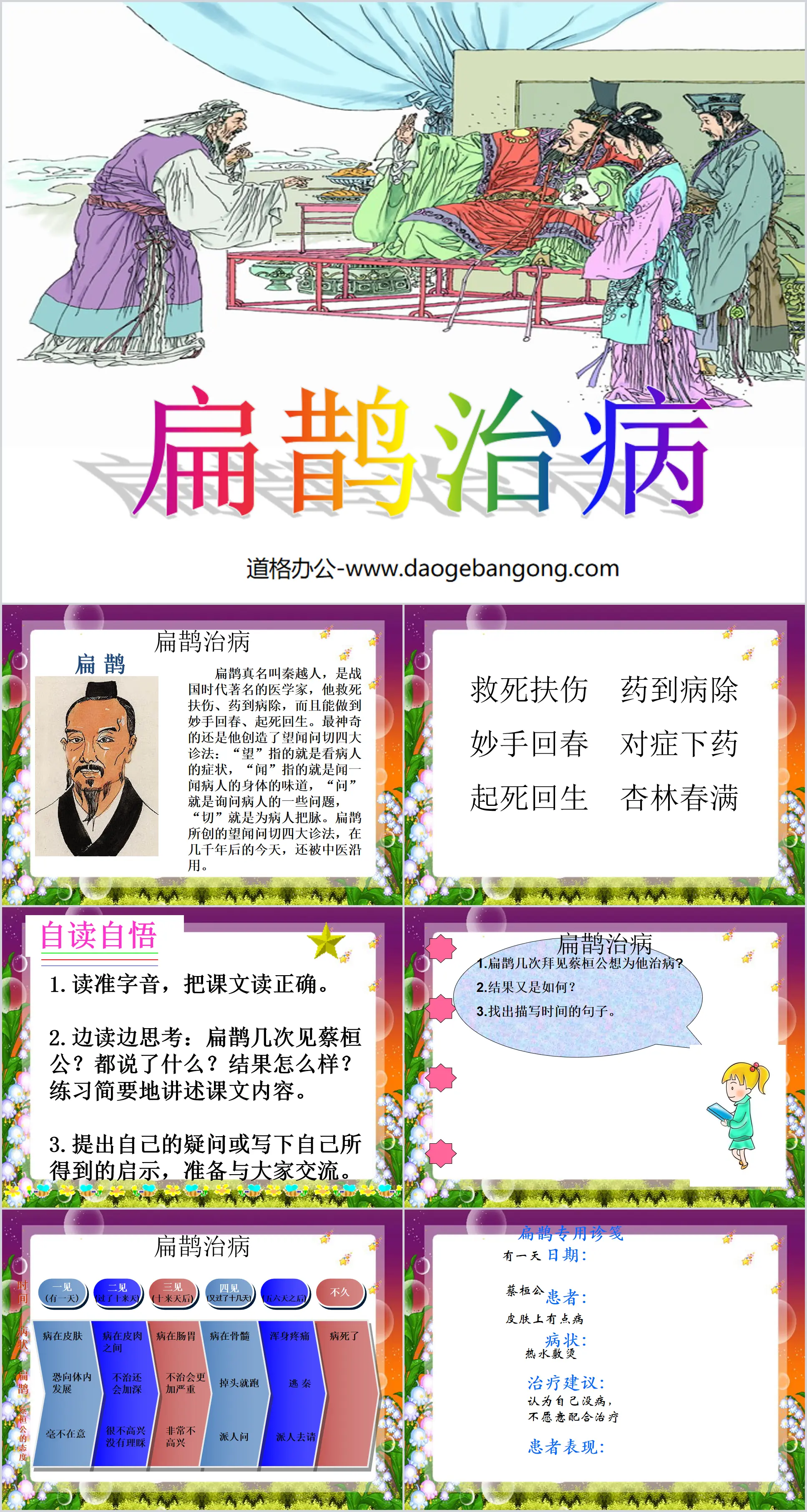 《扁鹊治病》PPT课件2