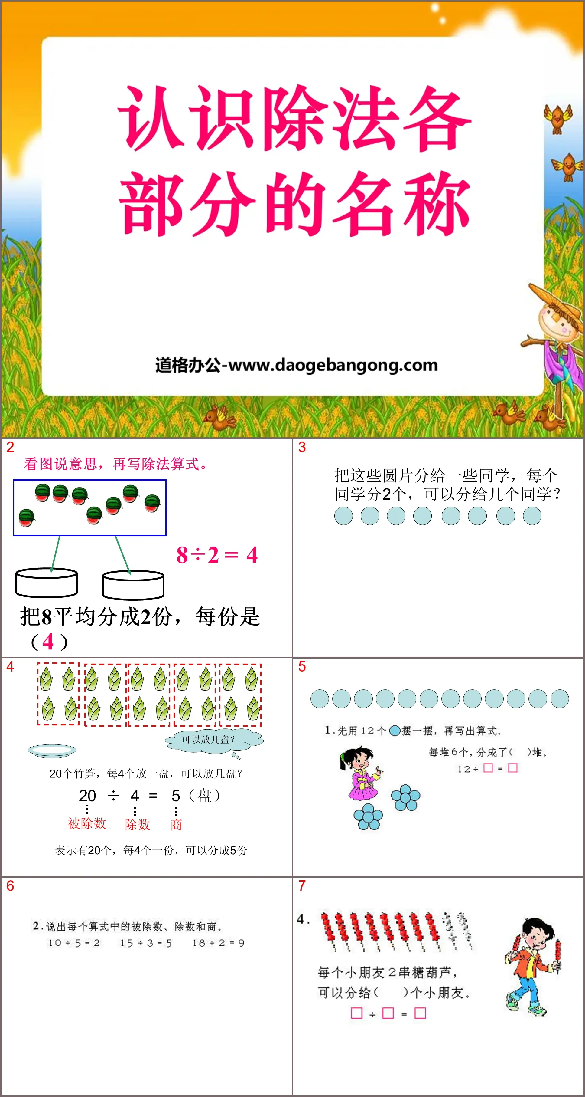 Cours PPT « Comprendre les noms des parties de la division » sur la division dans les tableaux