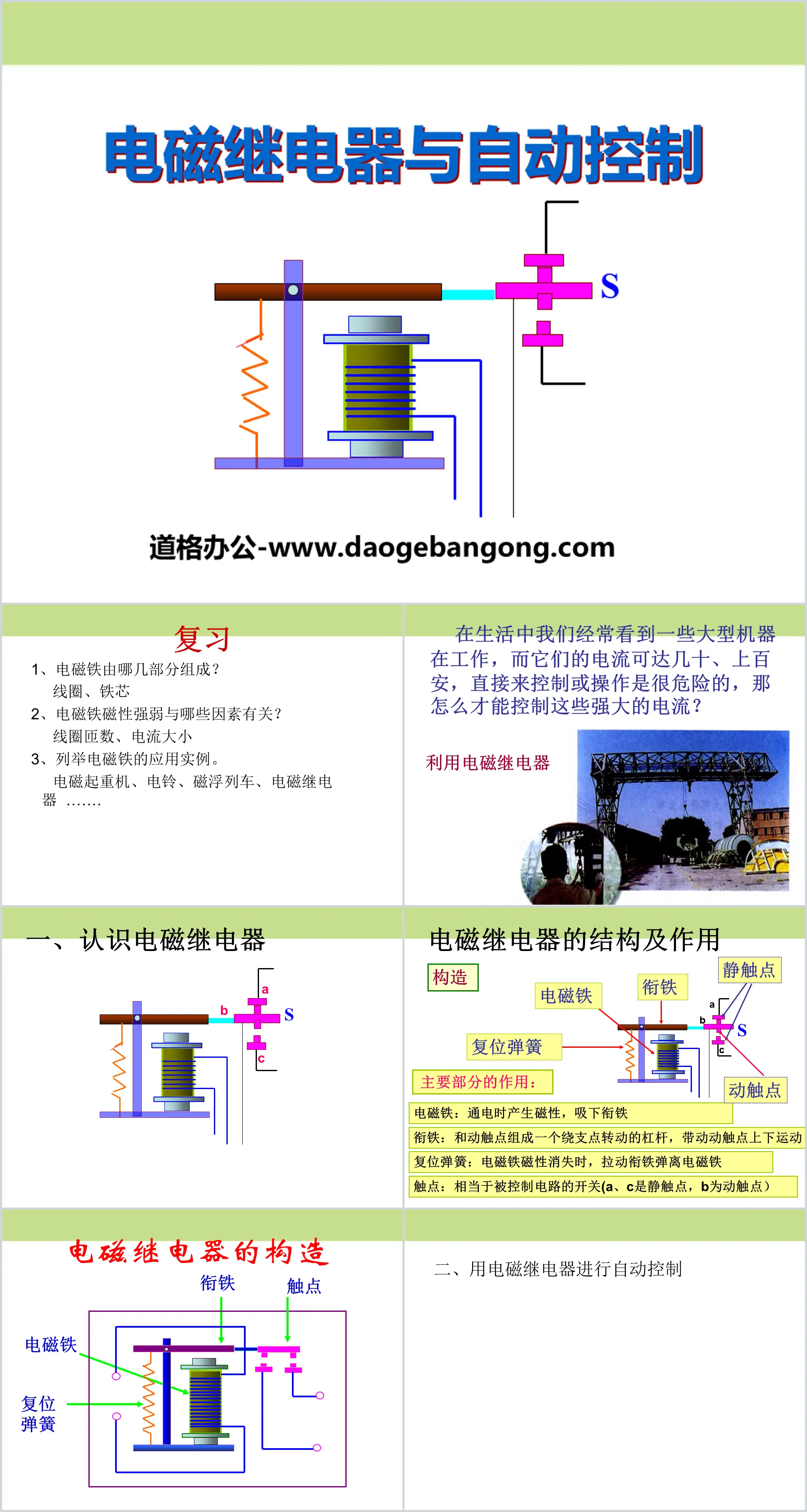 《電磁繼電器與自動控制》電磁鐵與自動控制PPT課件