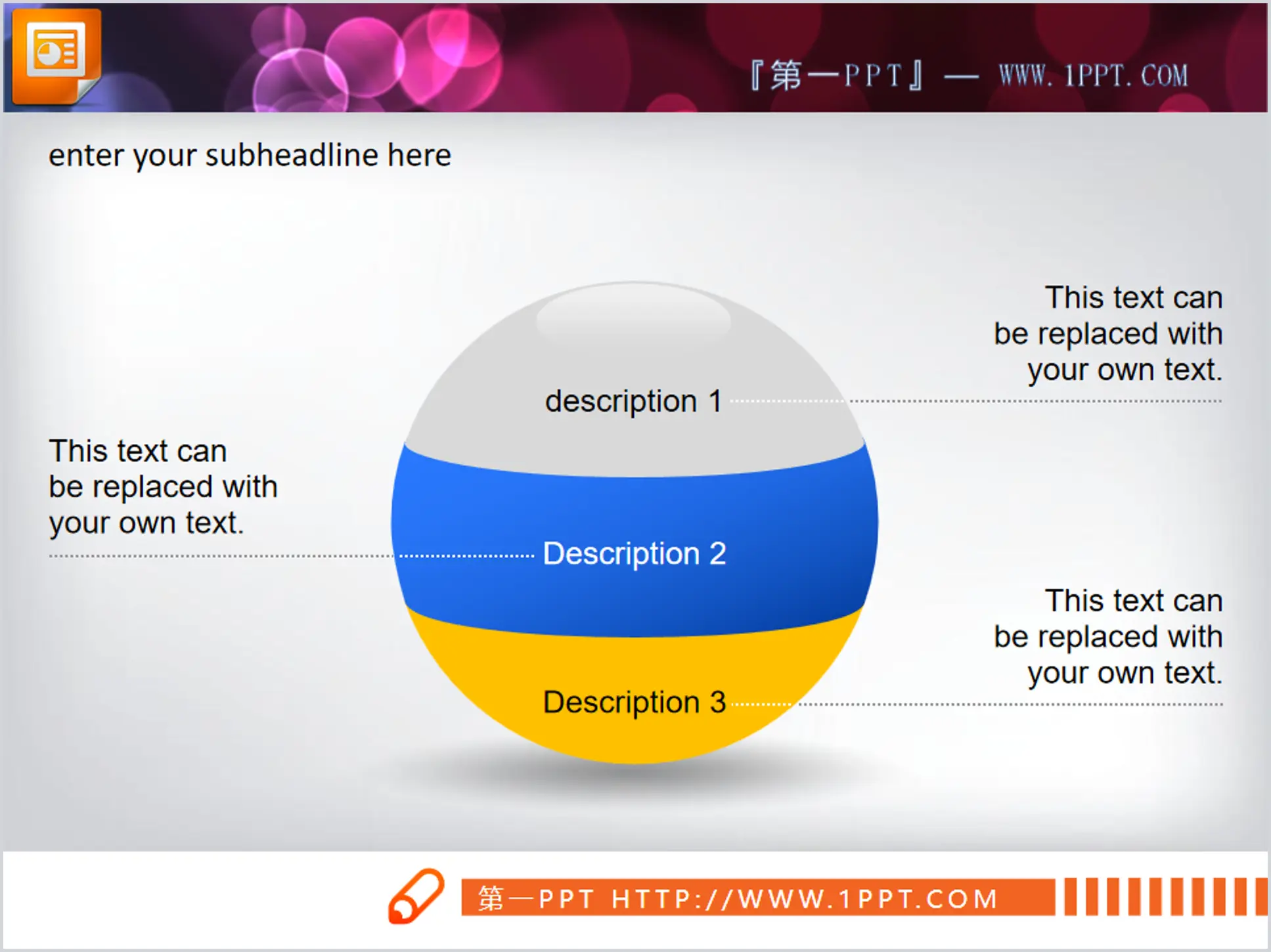 Layered analysis of the sphere PPT chart material