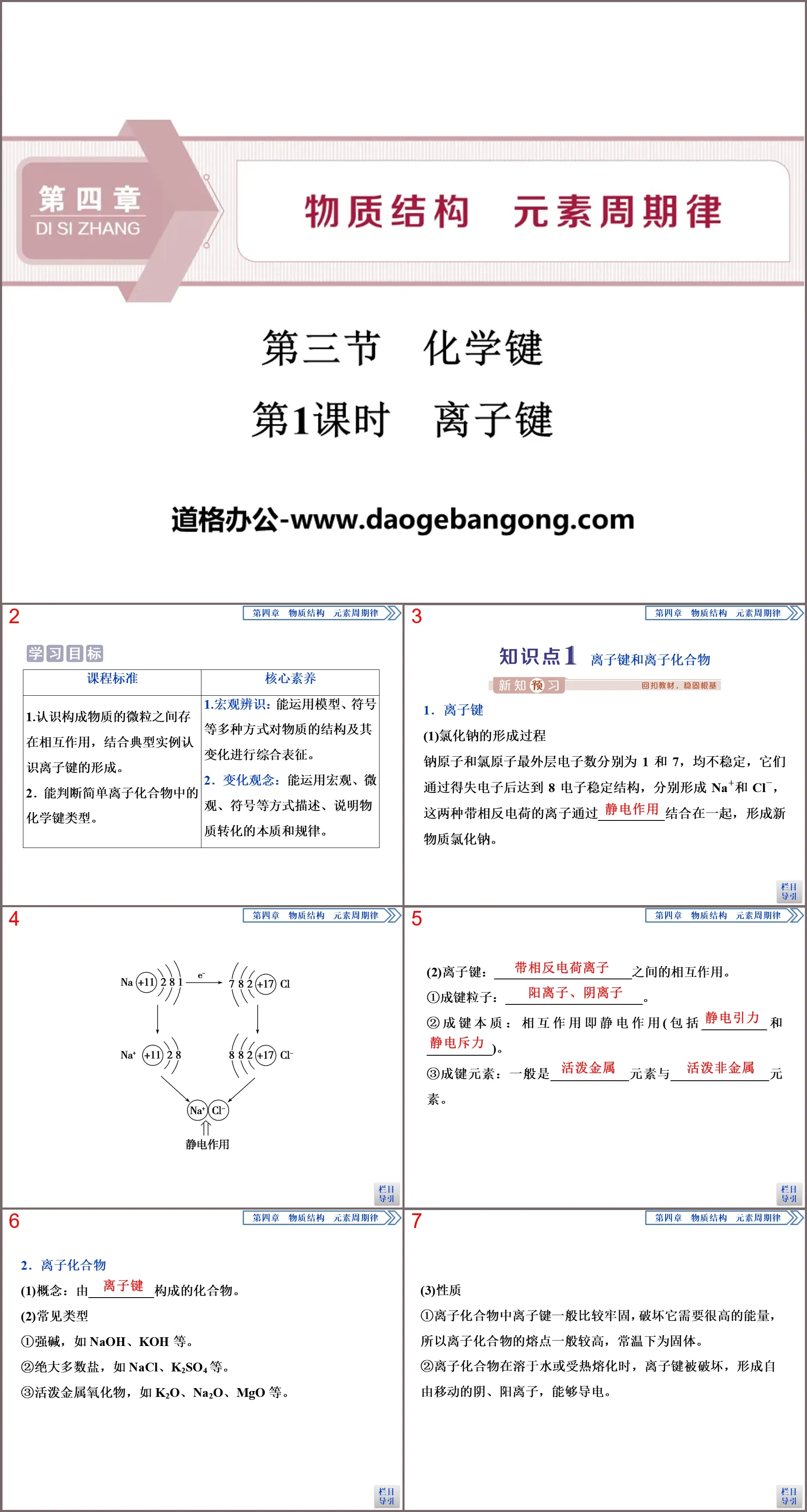 《化学键》物质结构元素周期律PPT(第1课时离子键)