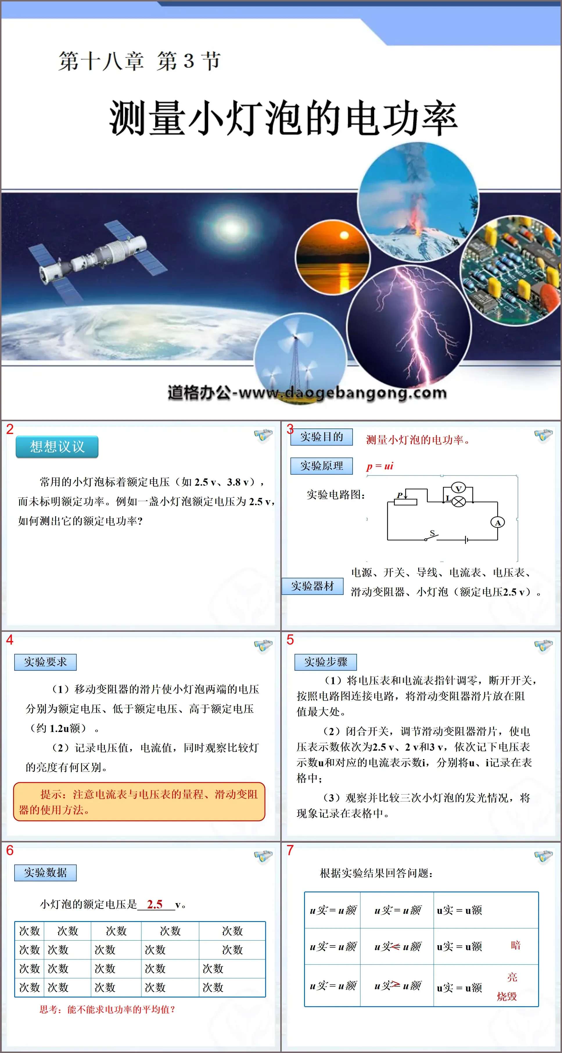 《测量小灯泡的电功率》电功率PPT课件
