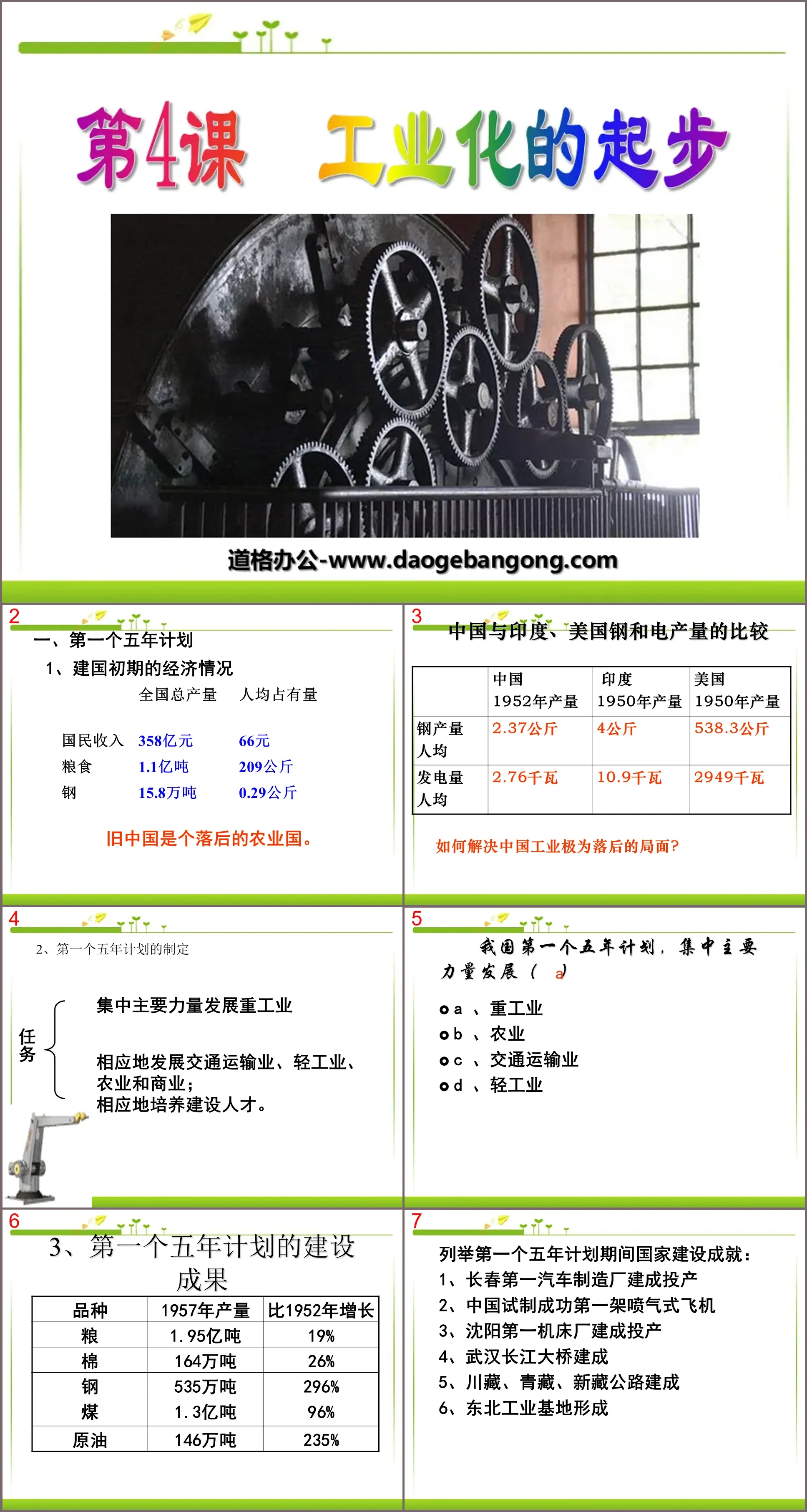 《工业化的起步》社会主义道路的探索PPT课件4