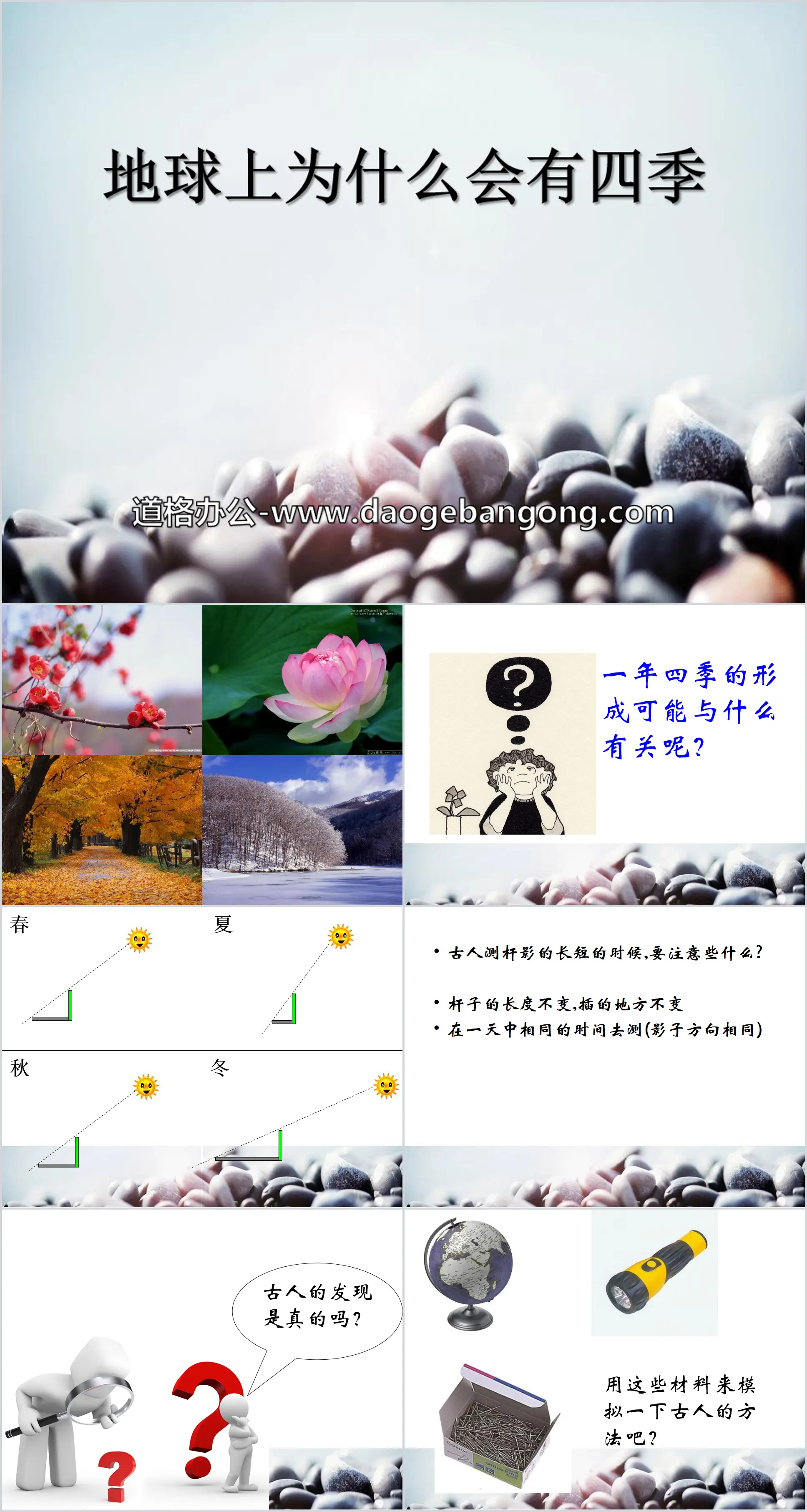 « Pourquoi y a-t-il quatre saisons sur Terre ? » Cours PPT sur le système Soleil, Terre et Lune