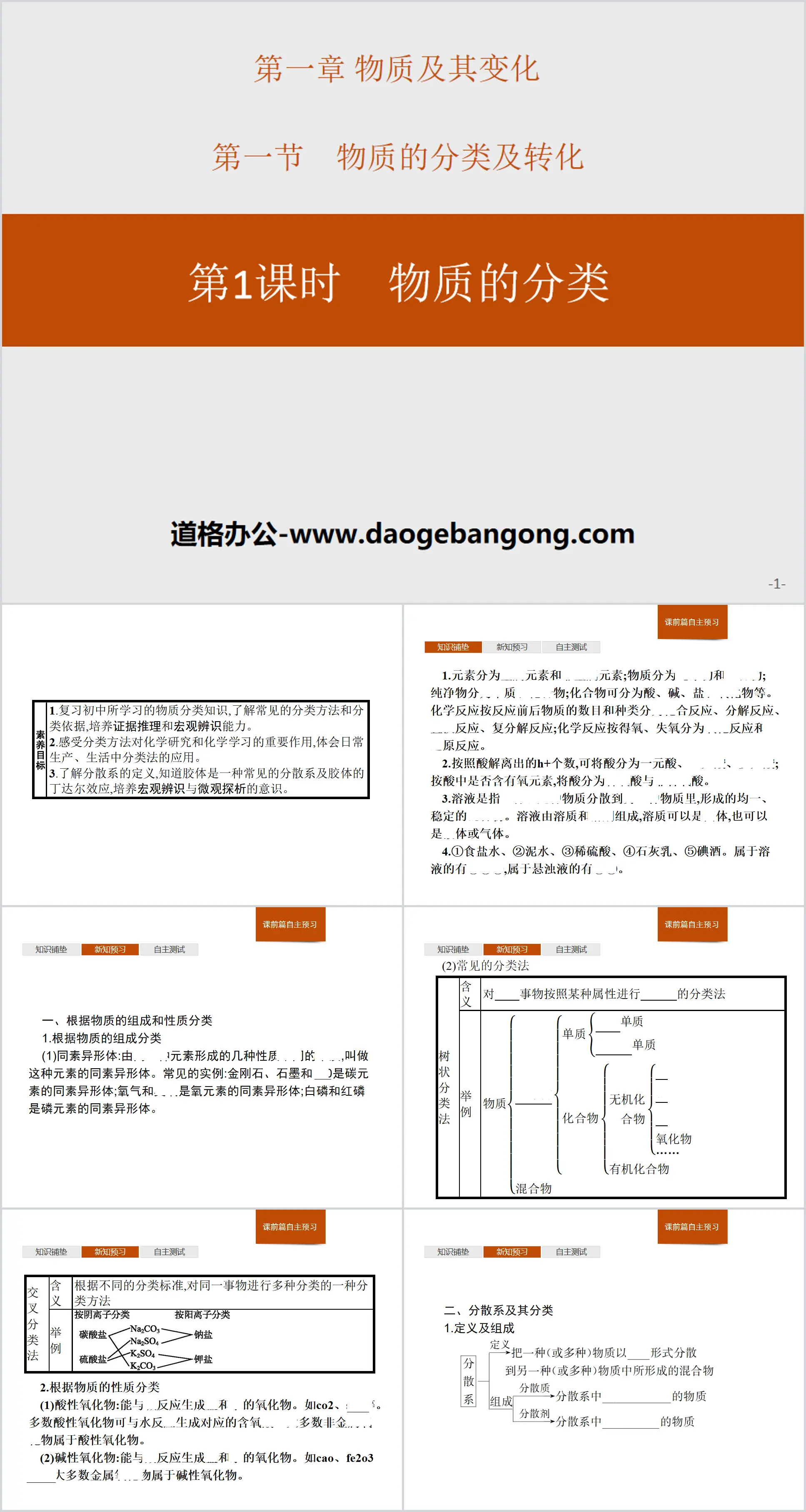 《物质的分类》物质的分类及转化PPT教学课件
