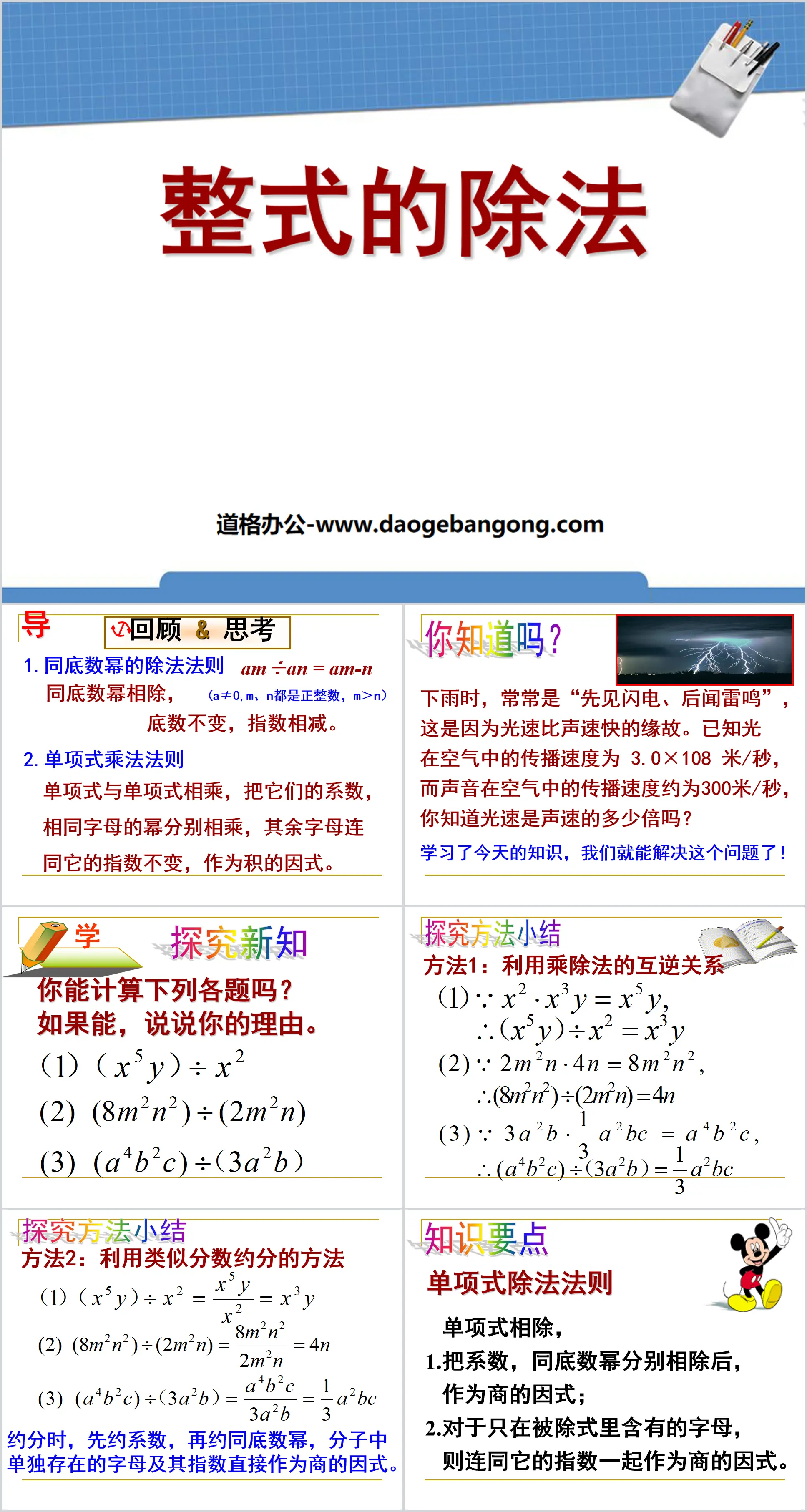 "Division of Integers" Operations of Integers PPT Courseware 2