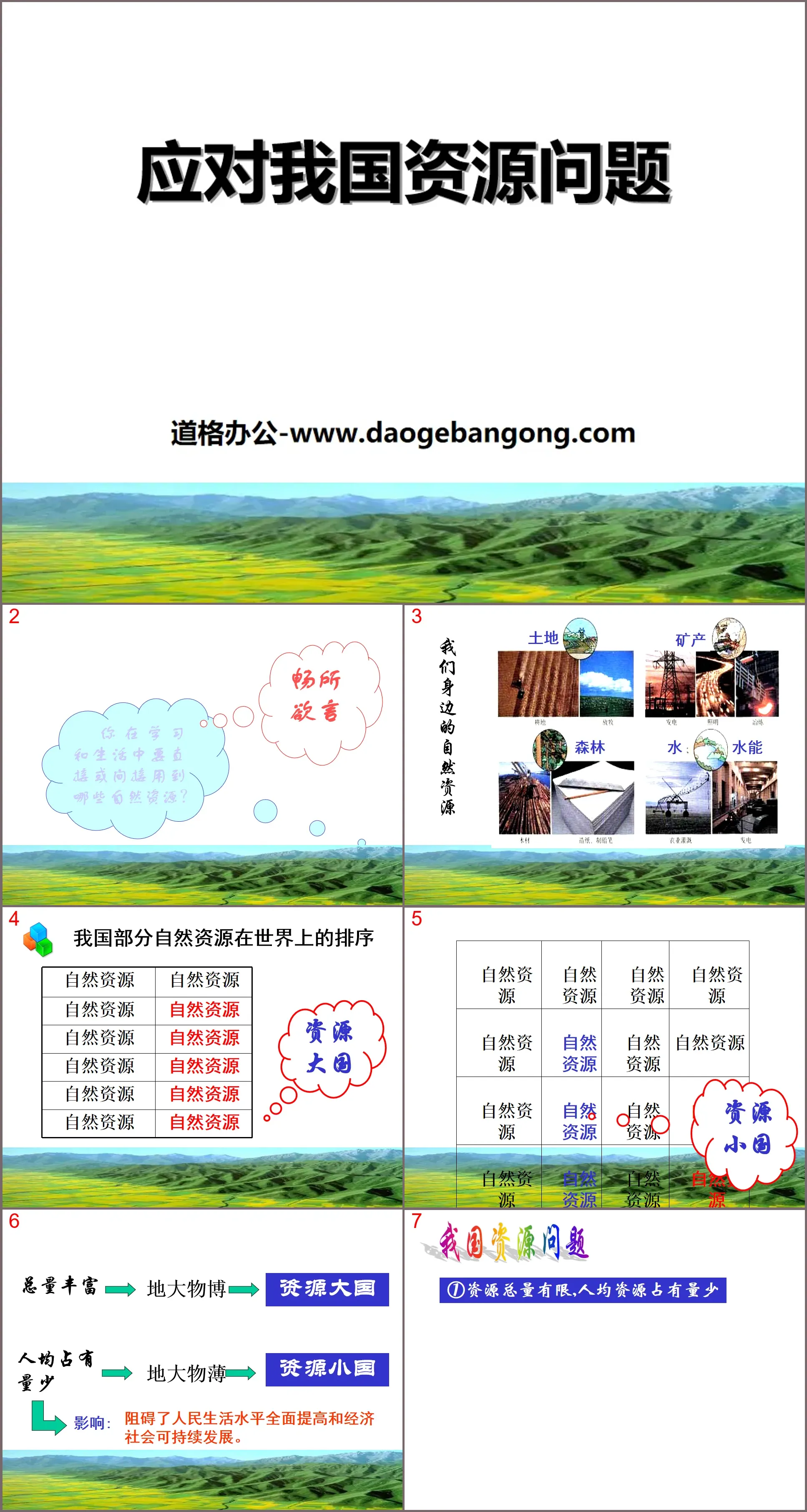 《应对我国的资源问题》共同面对前所未有的挑战PPT