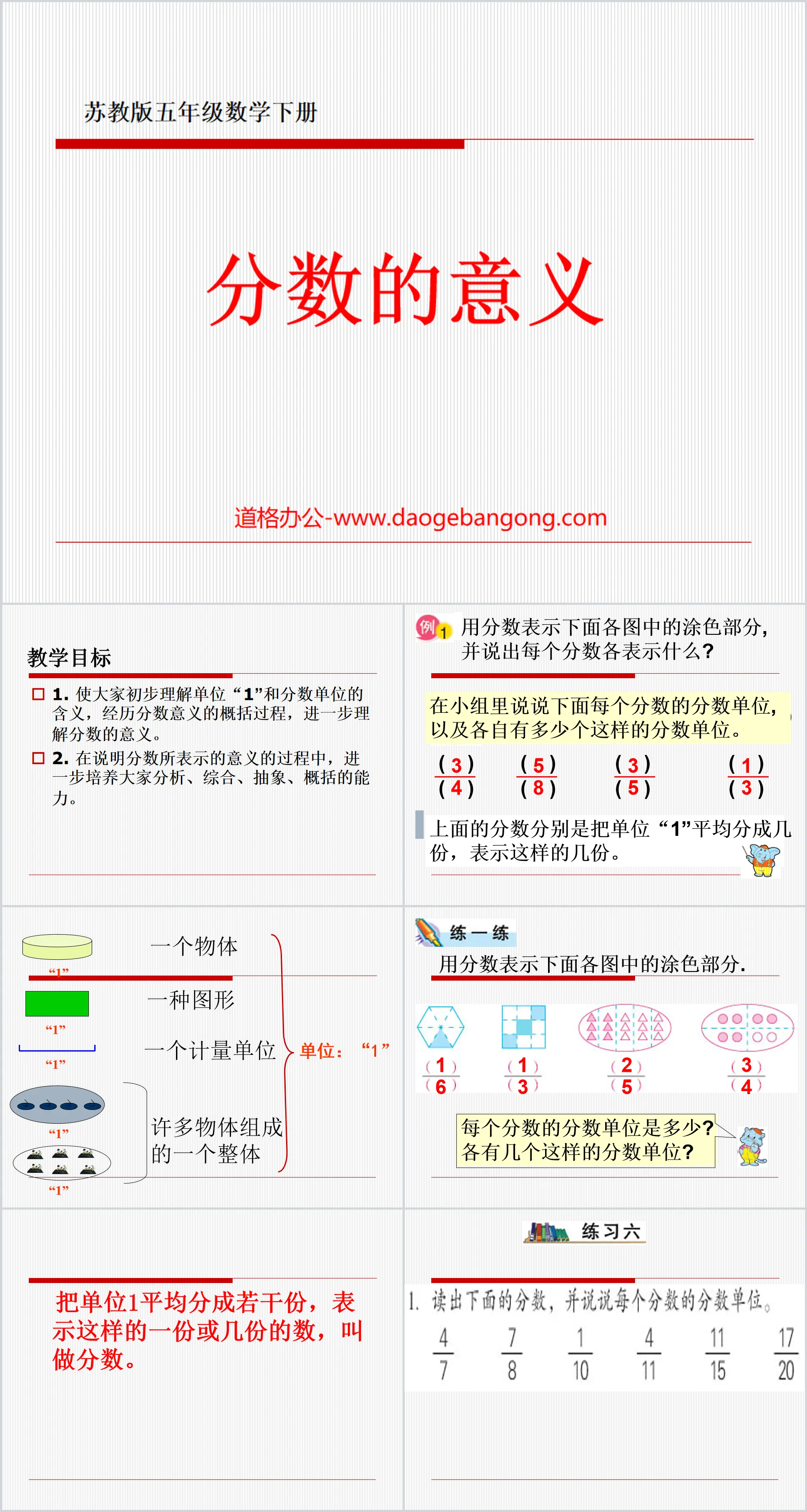 "La signification des fractions" Comprendre les fractions PPT Courseware 2