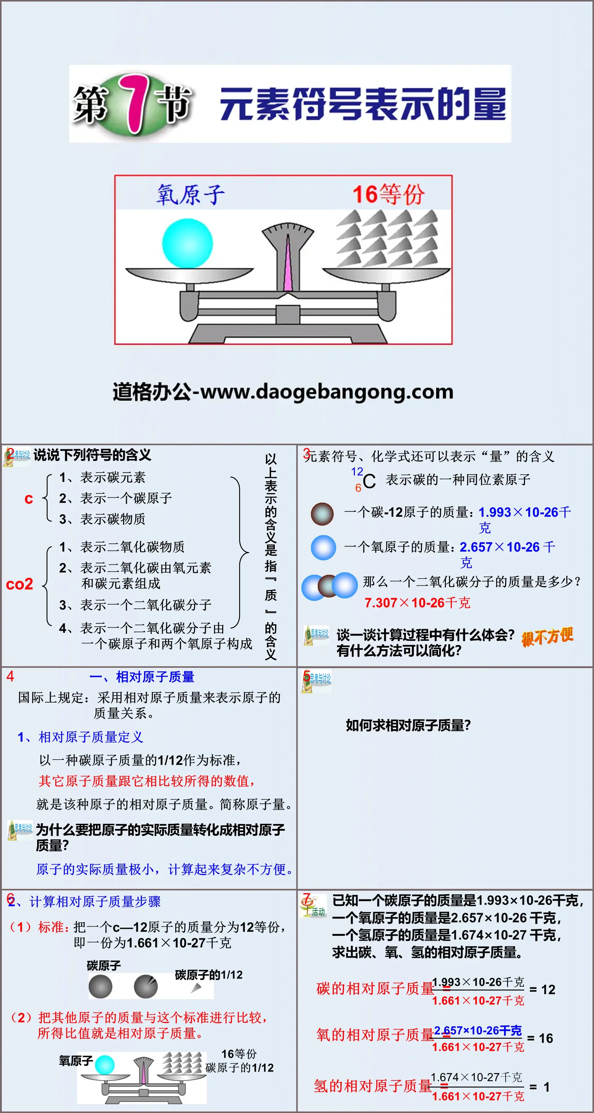 《元素符号表示的量》PPT