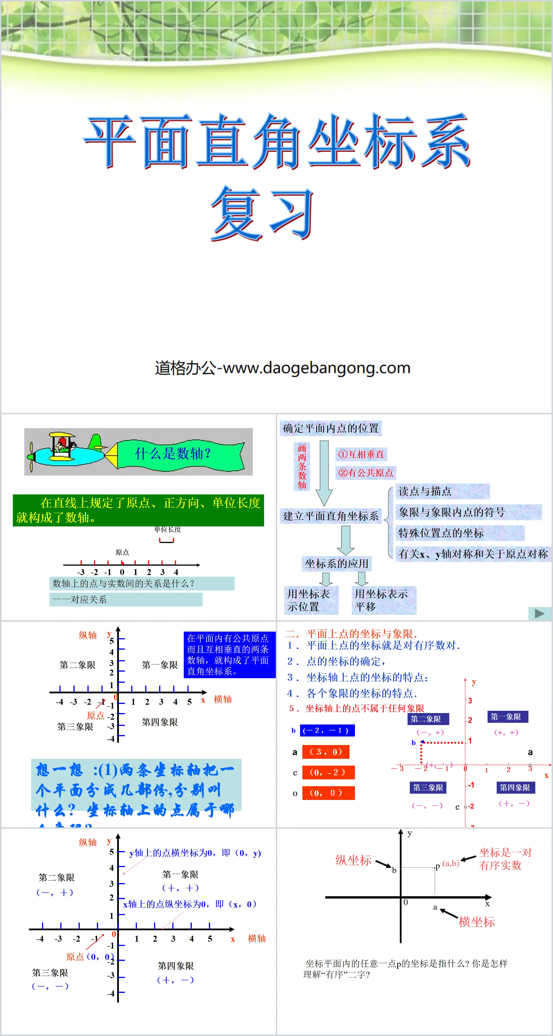 《复习》平面直角坐标系PPT课件2
