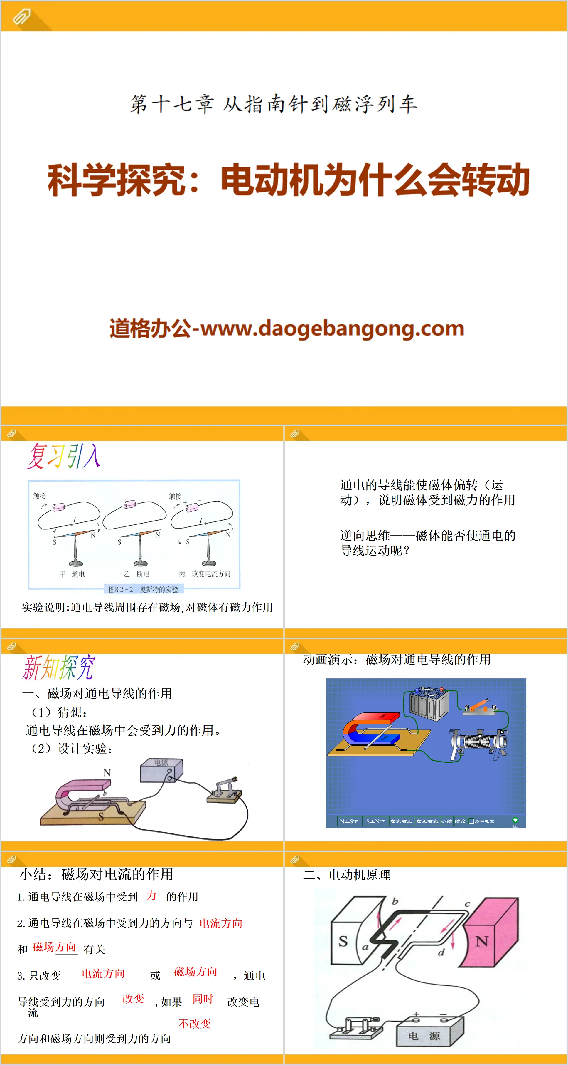 《科学探究：电动机为什么会转动》从指南针到磁浮列车PPT课件3