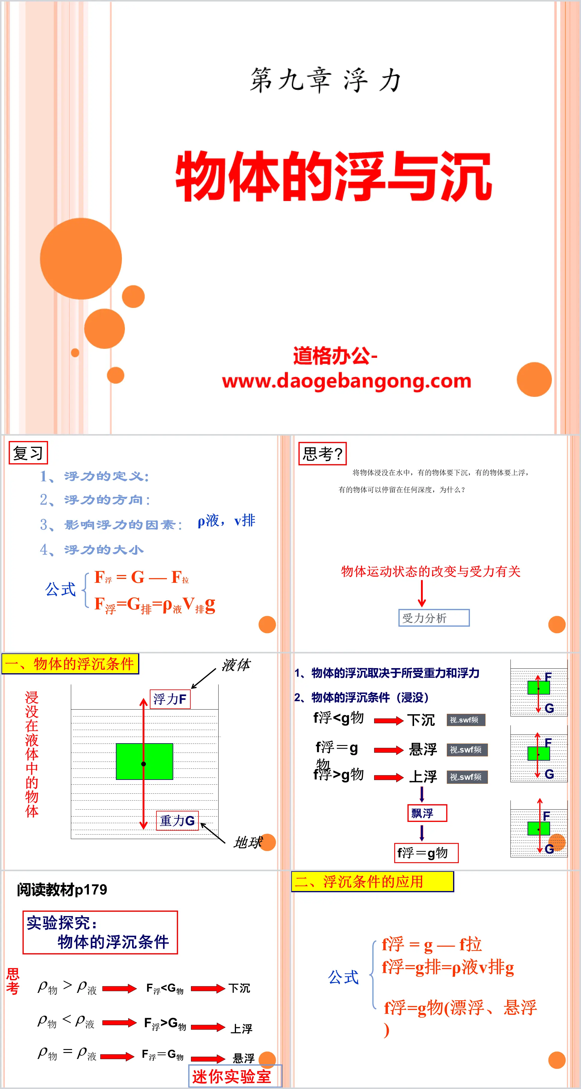 《物体的浮与沉》浮力PPT课件2
