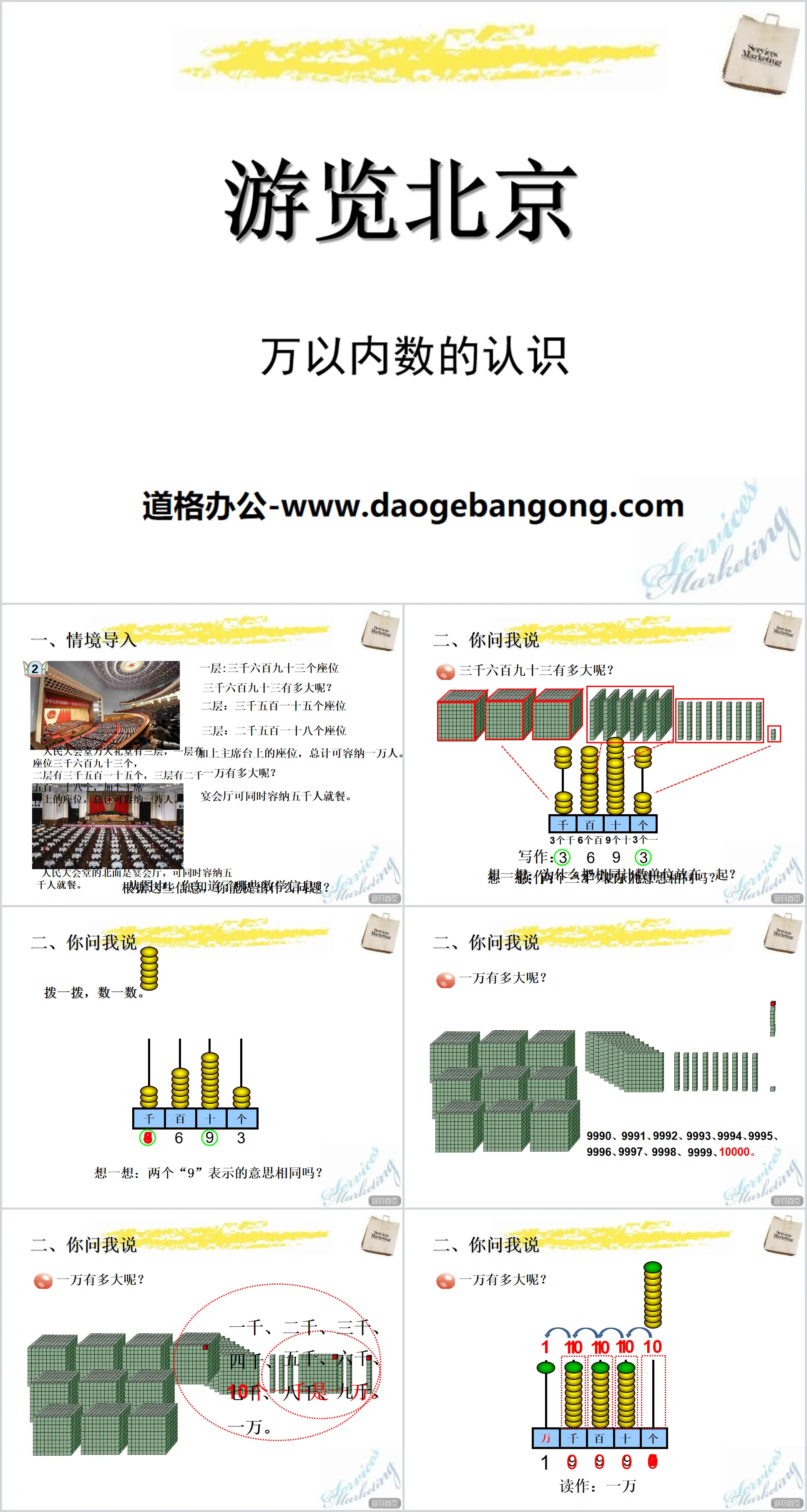 Didacticiel PPT « Visiter Pékin »