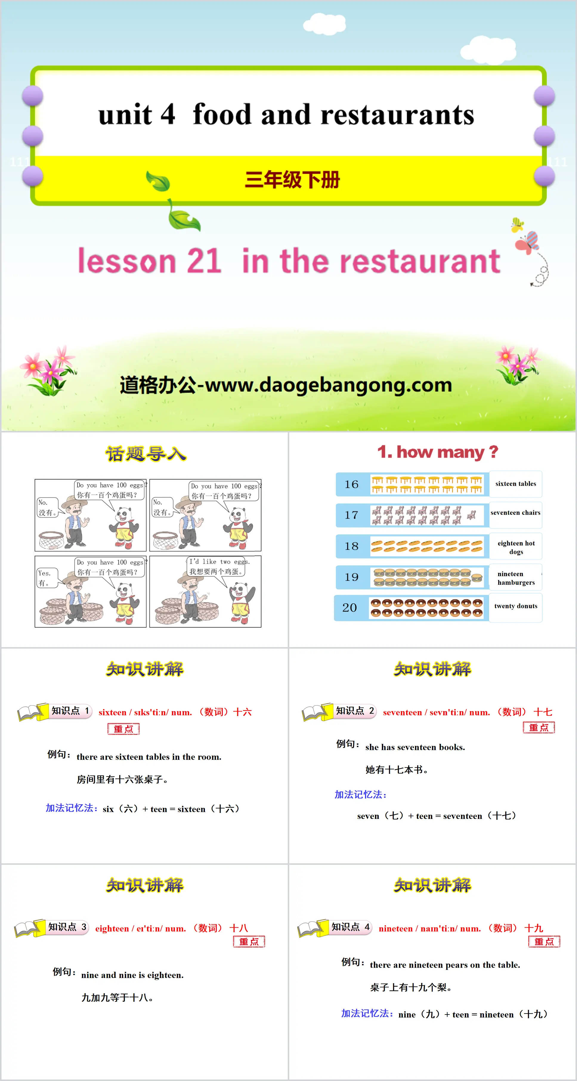 《In the Restaurant》Food and Restaurants PPT
