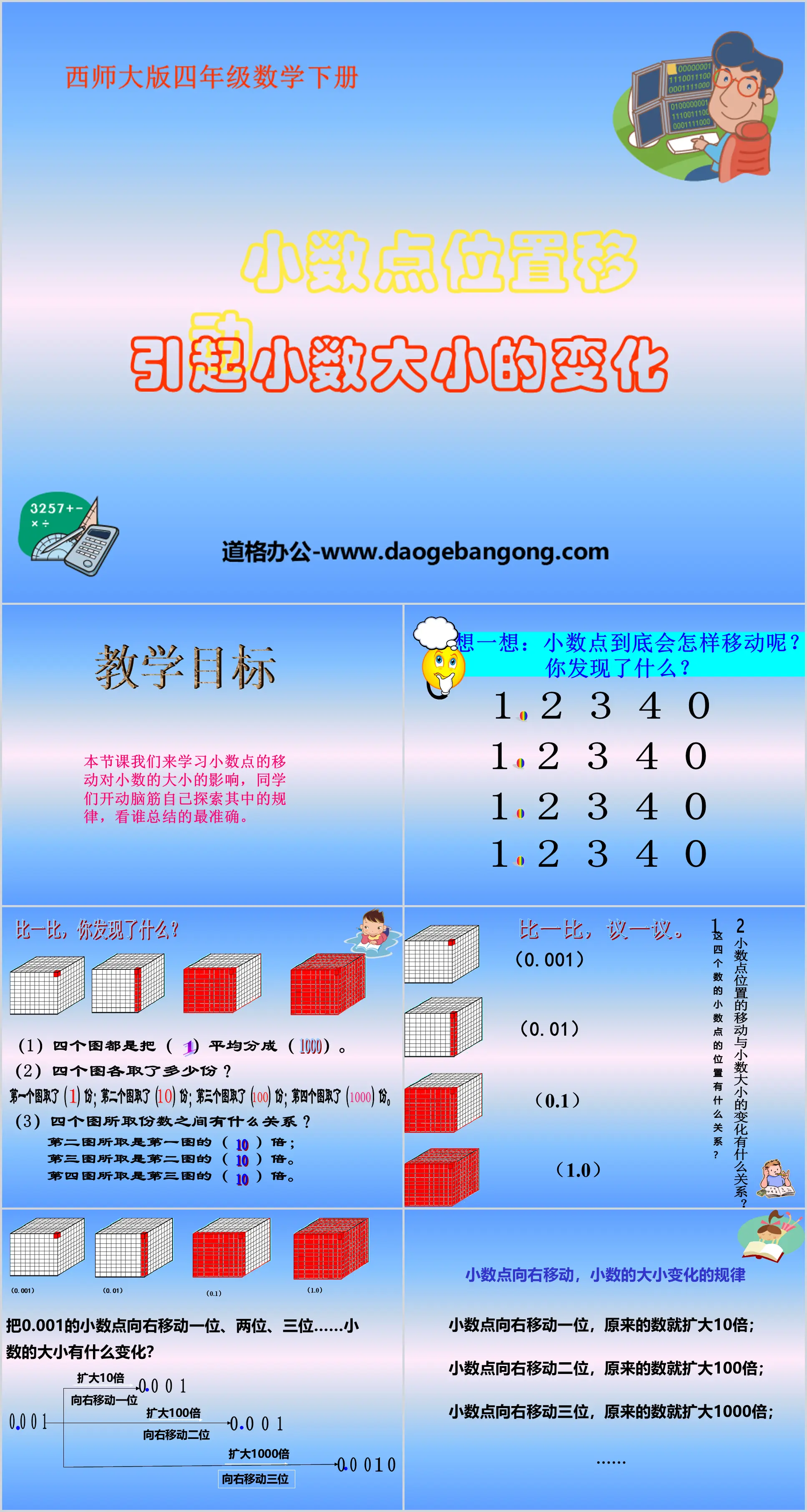 "Changes in Decimal Size Caused by Movement of Decimal Point Position" Decimal PPT Courseware