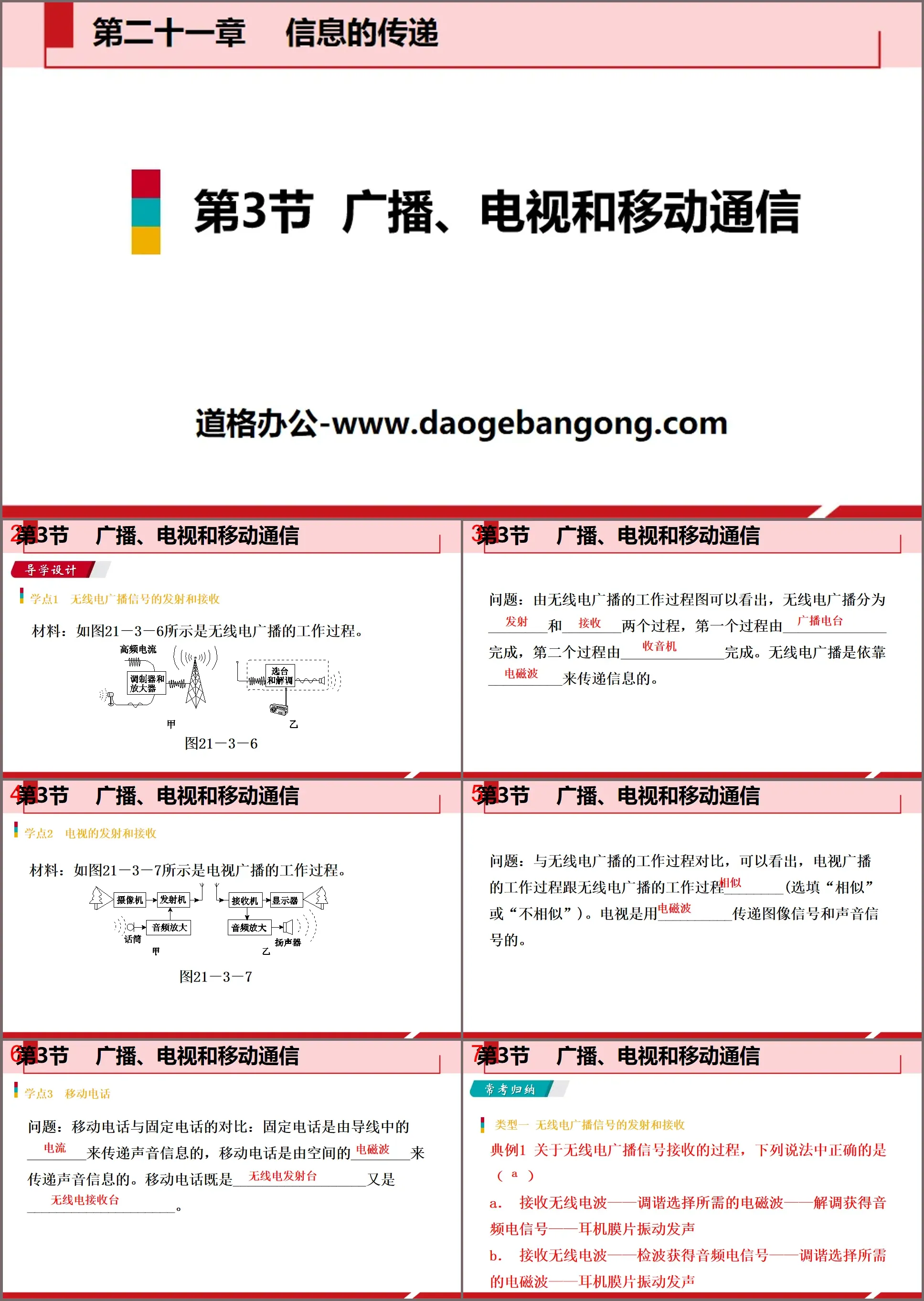 《广播、电视和移动通信》信息的传递PPT教学课件
