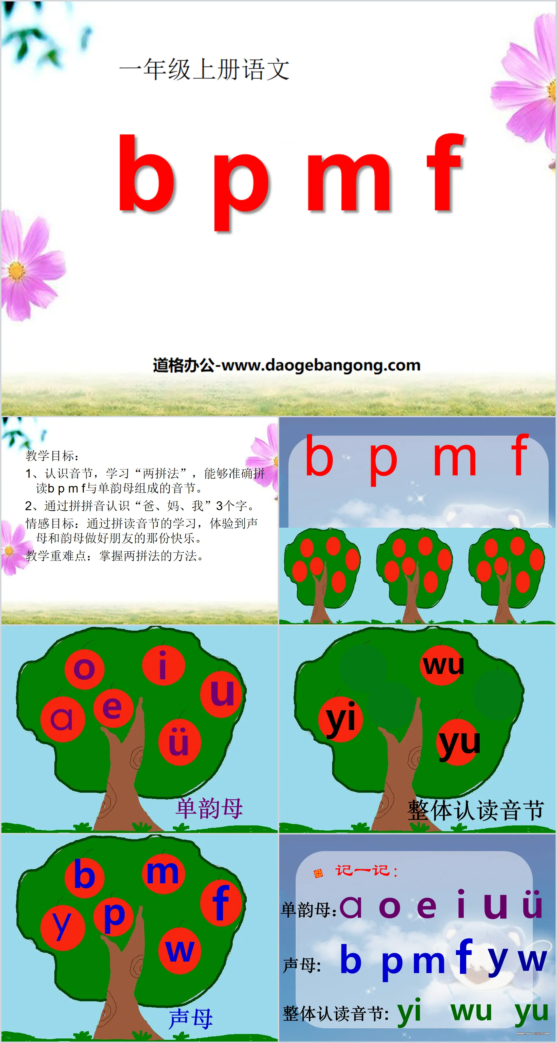 "bpmf" PPT courseware