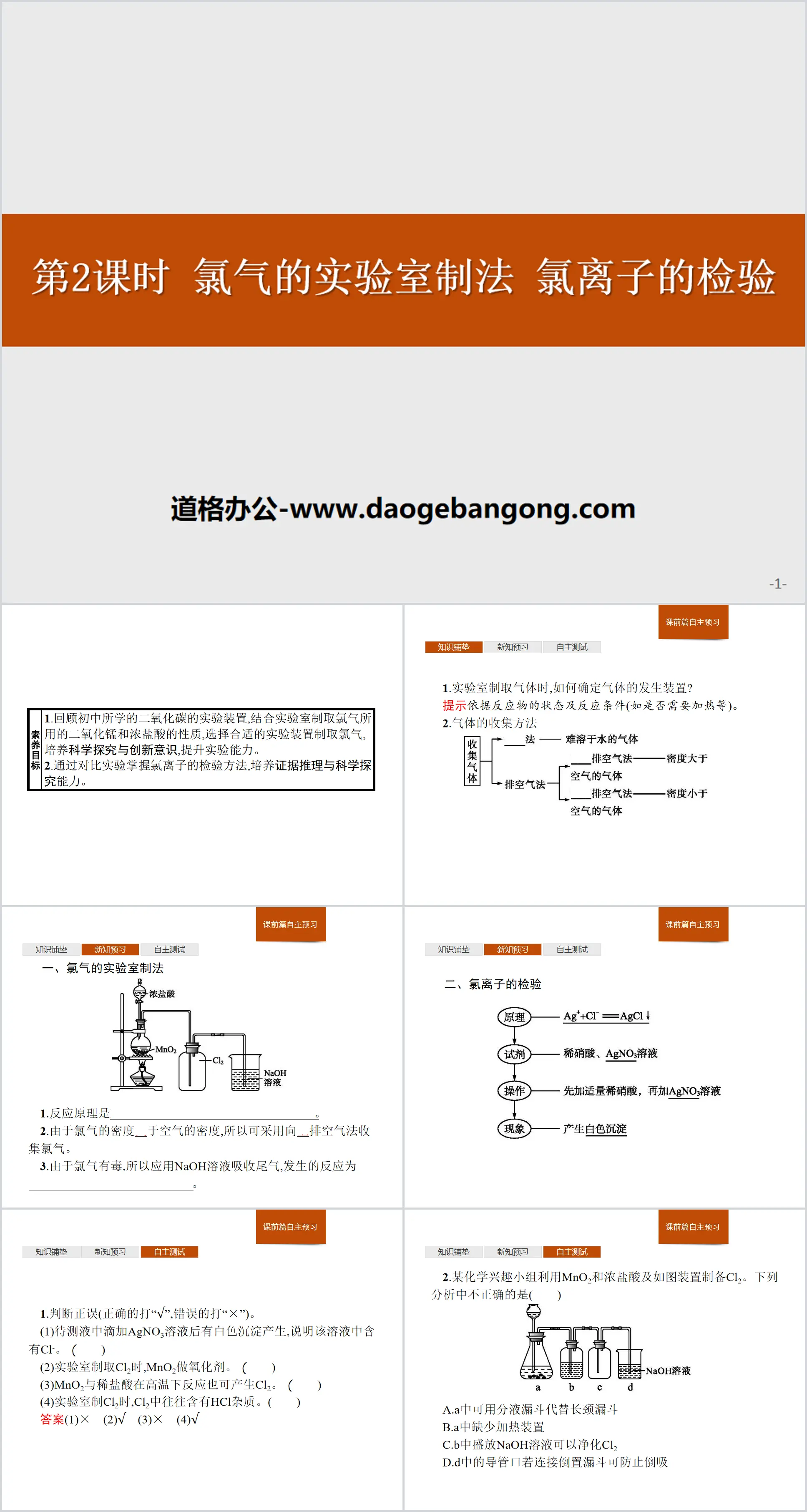 《氯氣的實驗室製法 氯離子的檢驗》氯及其化合物PPT課件