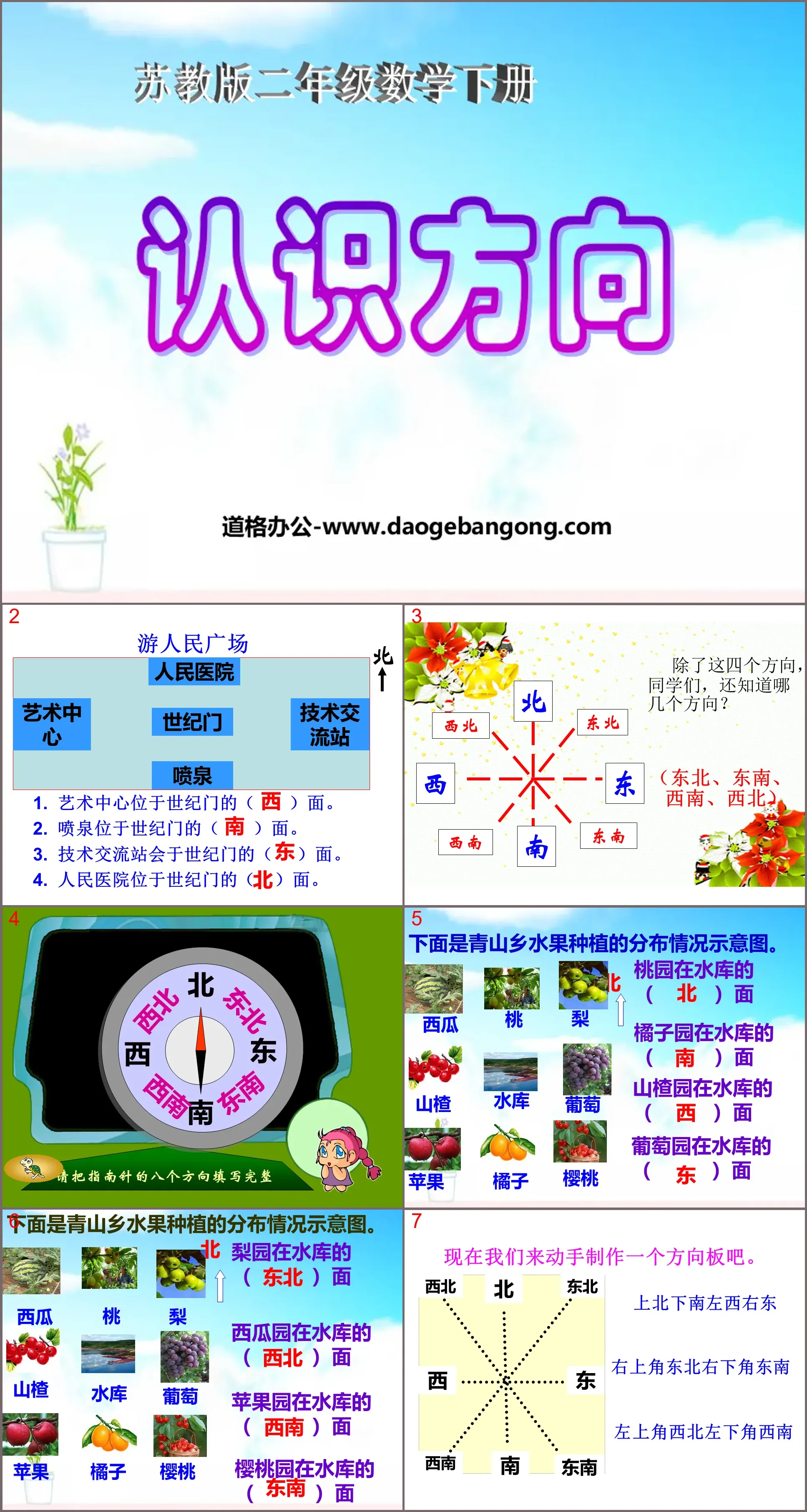 《认识方向》PPT课件