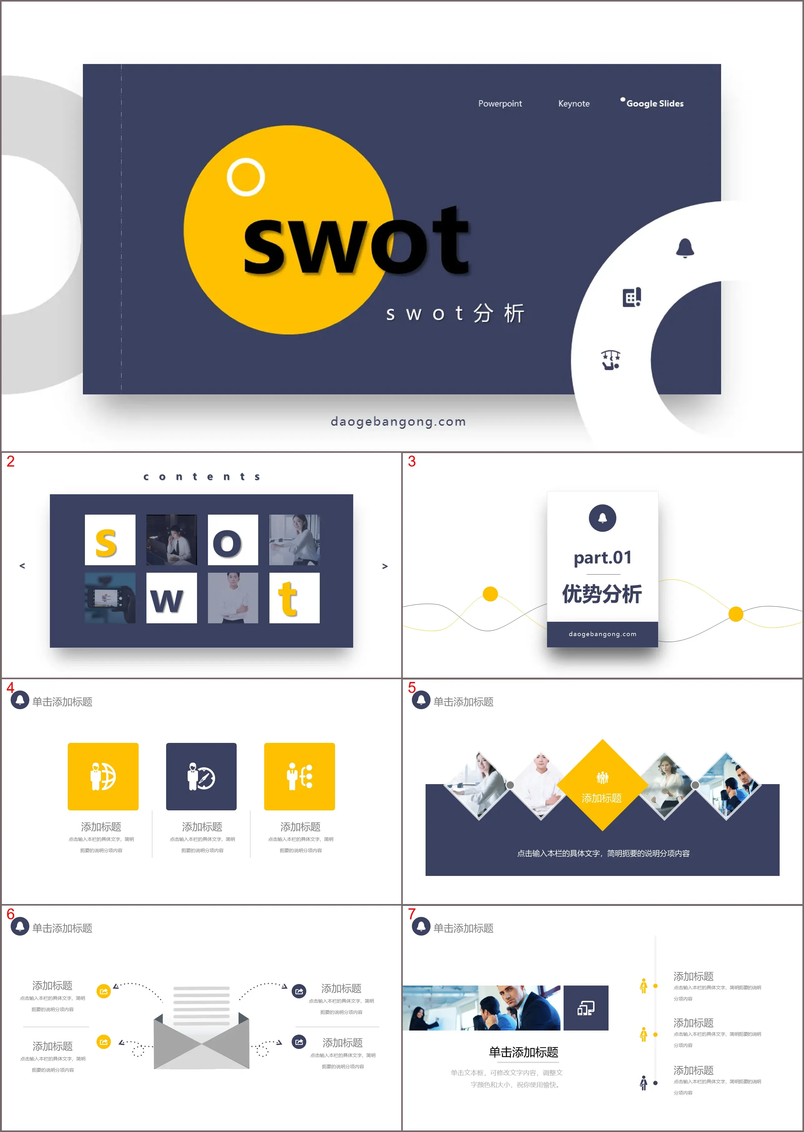 Exquisite and simple blue and yellow color SWOT analysis PPT template