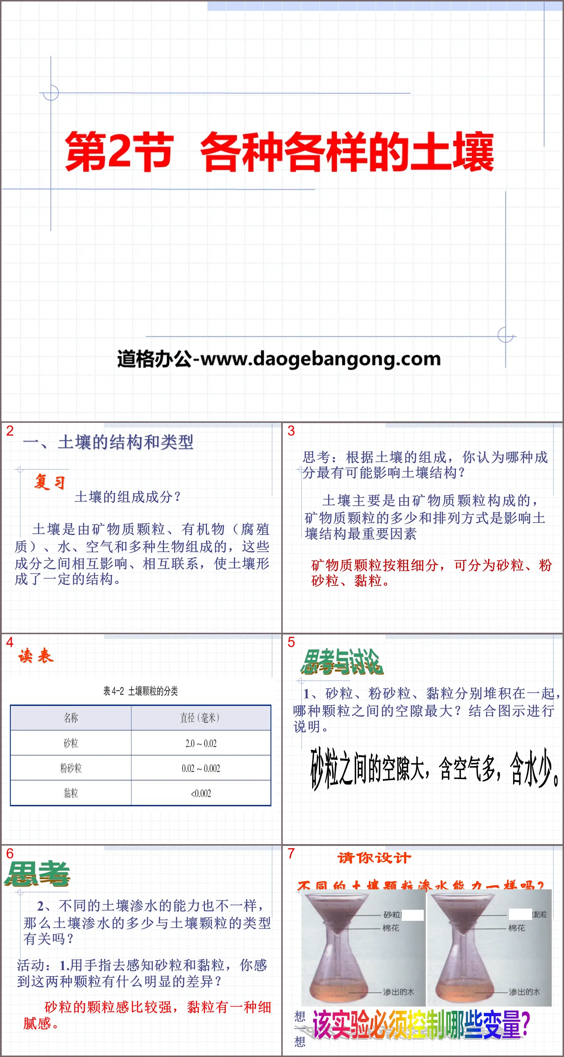 《各种各样的土壤》PPT