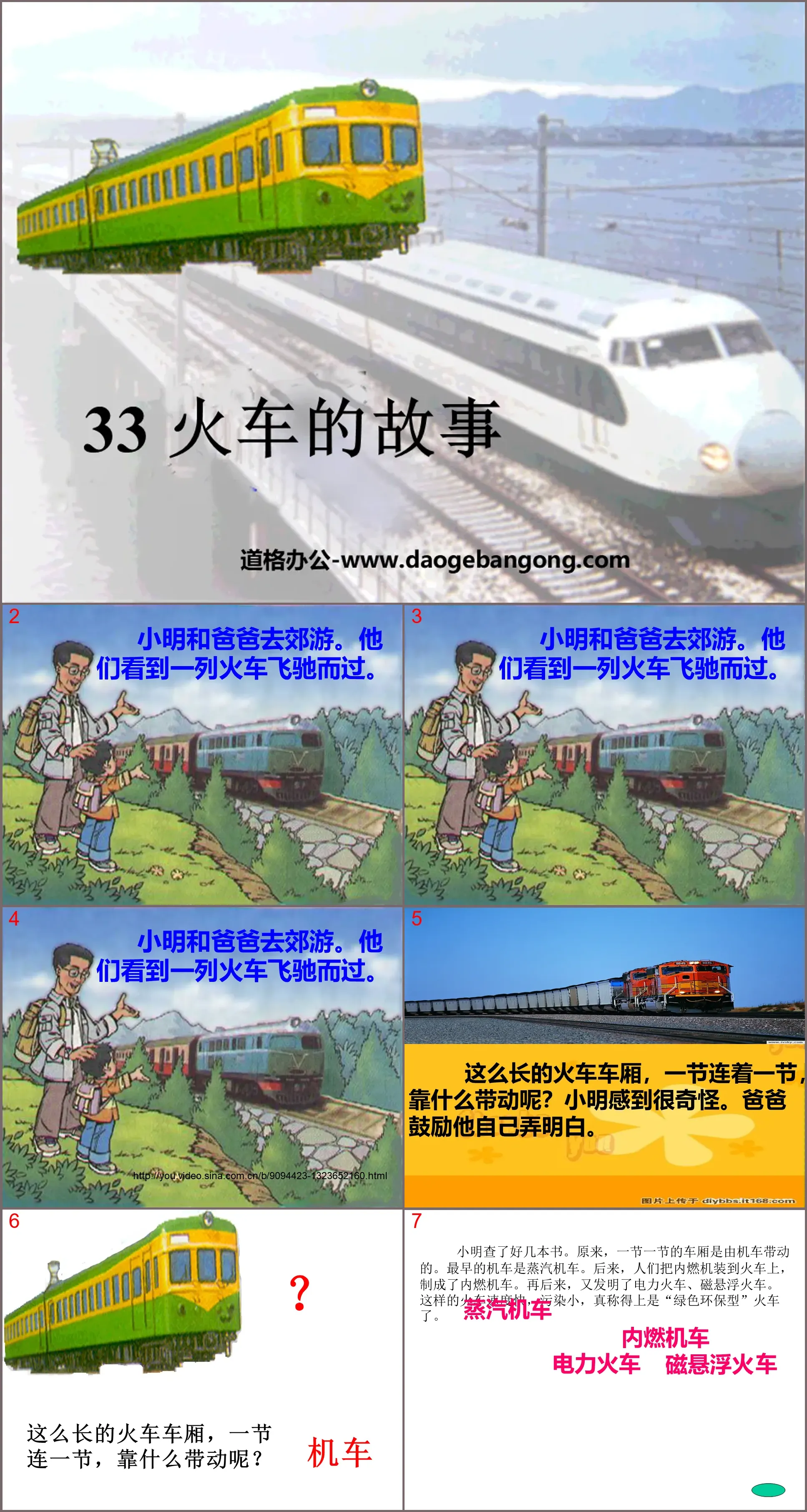 《火車的故事》PPT課件4