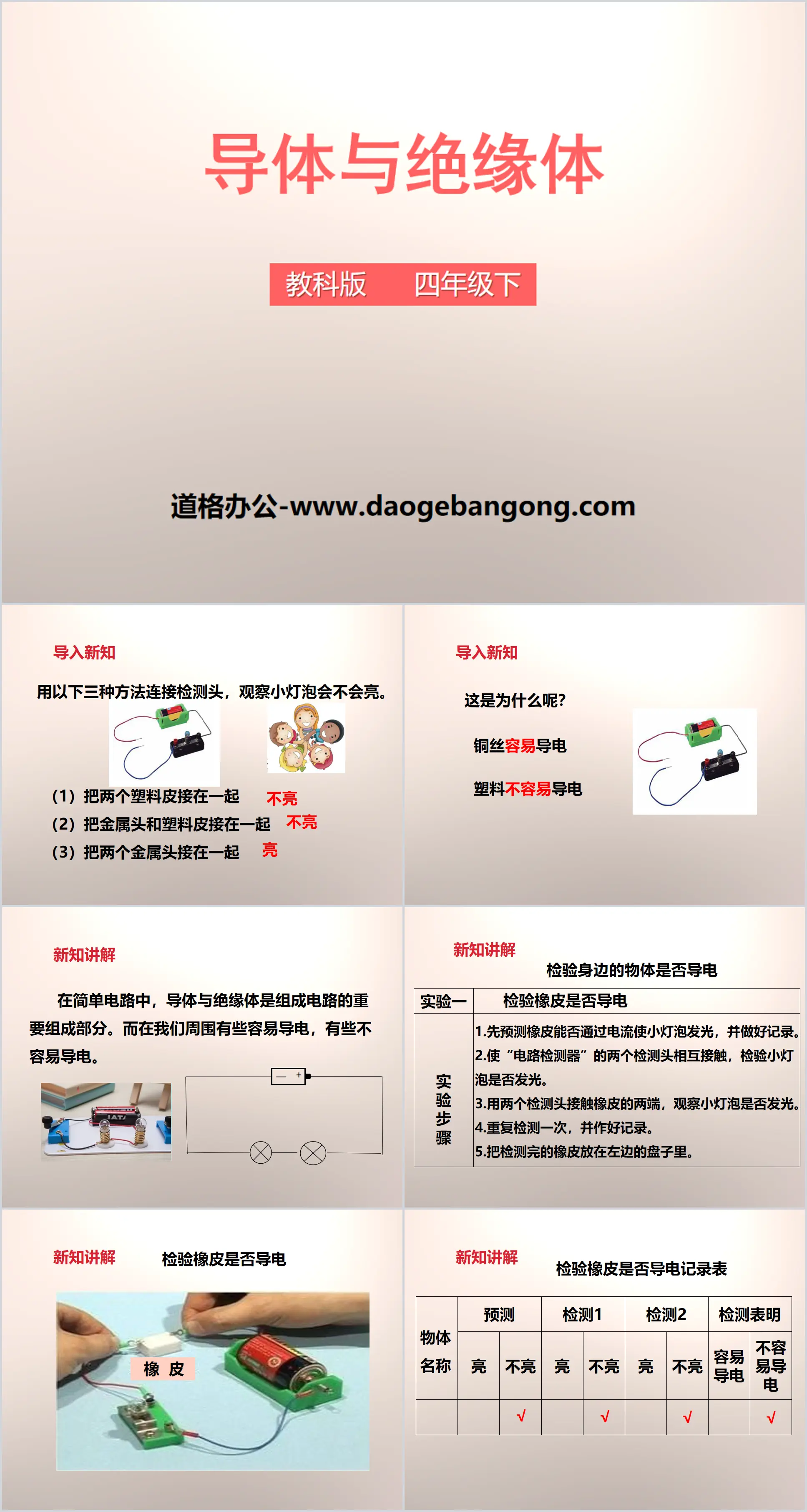 "Conductors and Insulators" PPT download