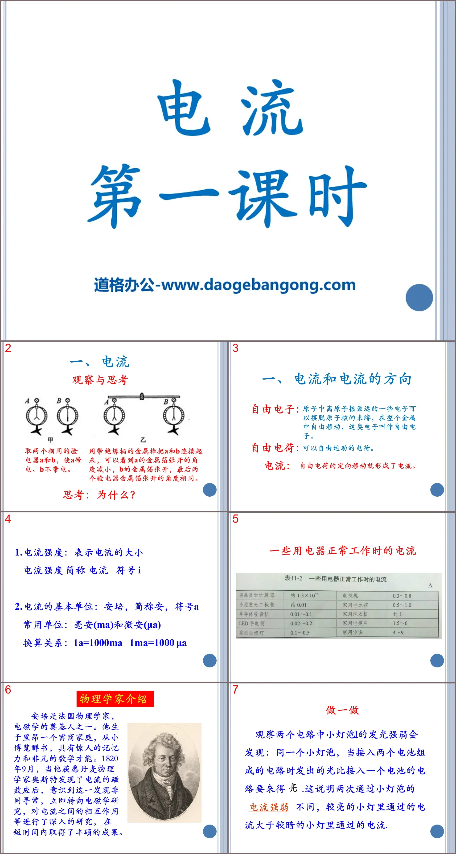 "Current" Simple Circuit PPT Courseware