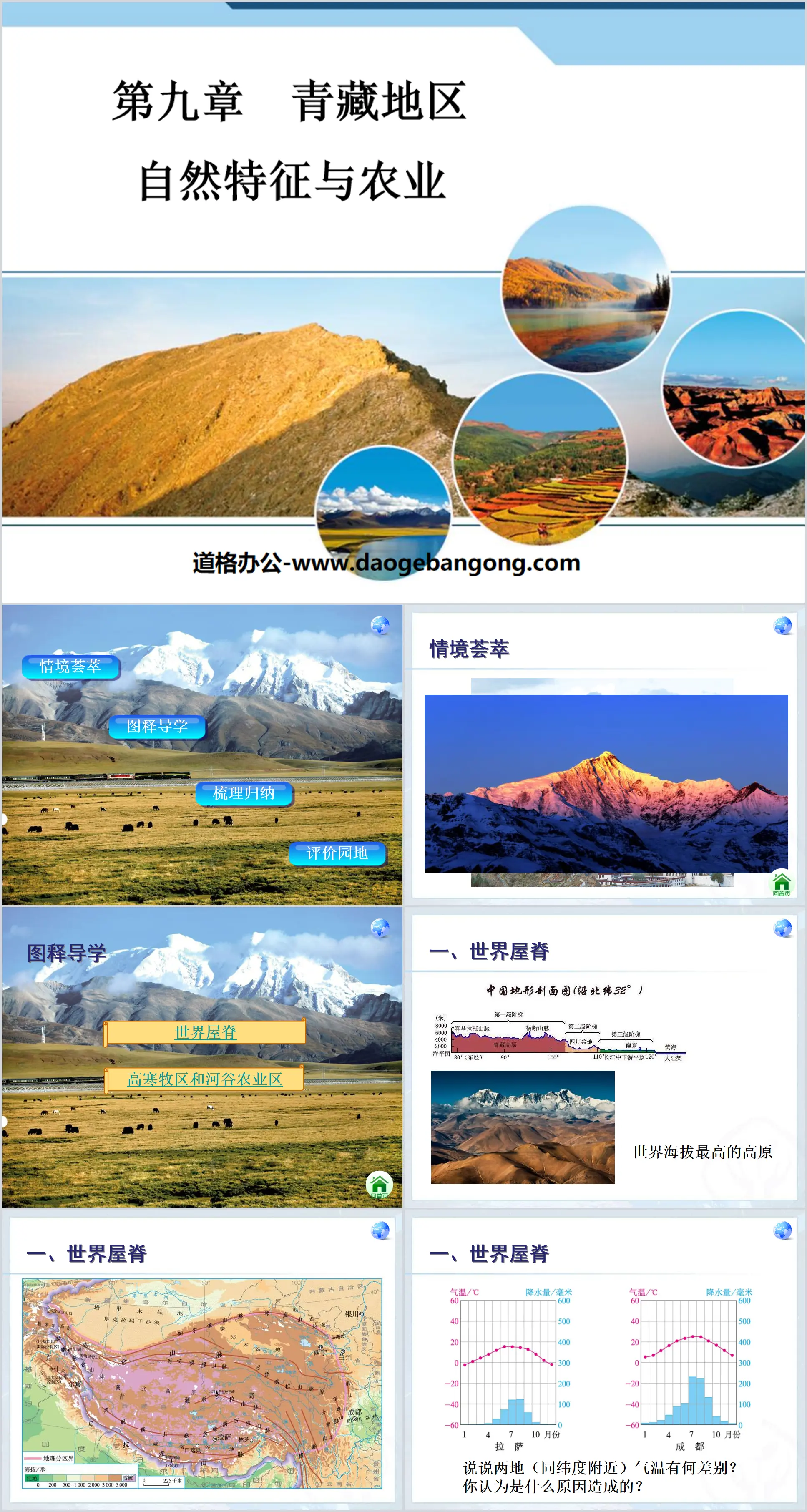 "Natural Features and Agriculture" Qinghai-Tibet Region PPT Courseware