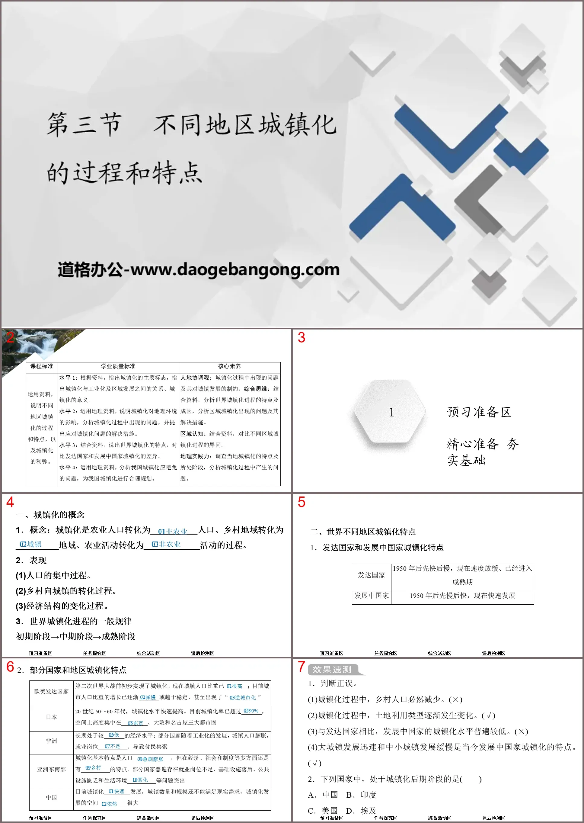 《不同地区城镇化的过程和特点》乡村和城镇PPT下载