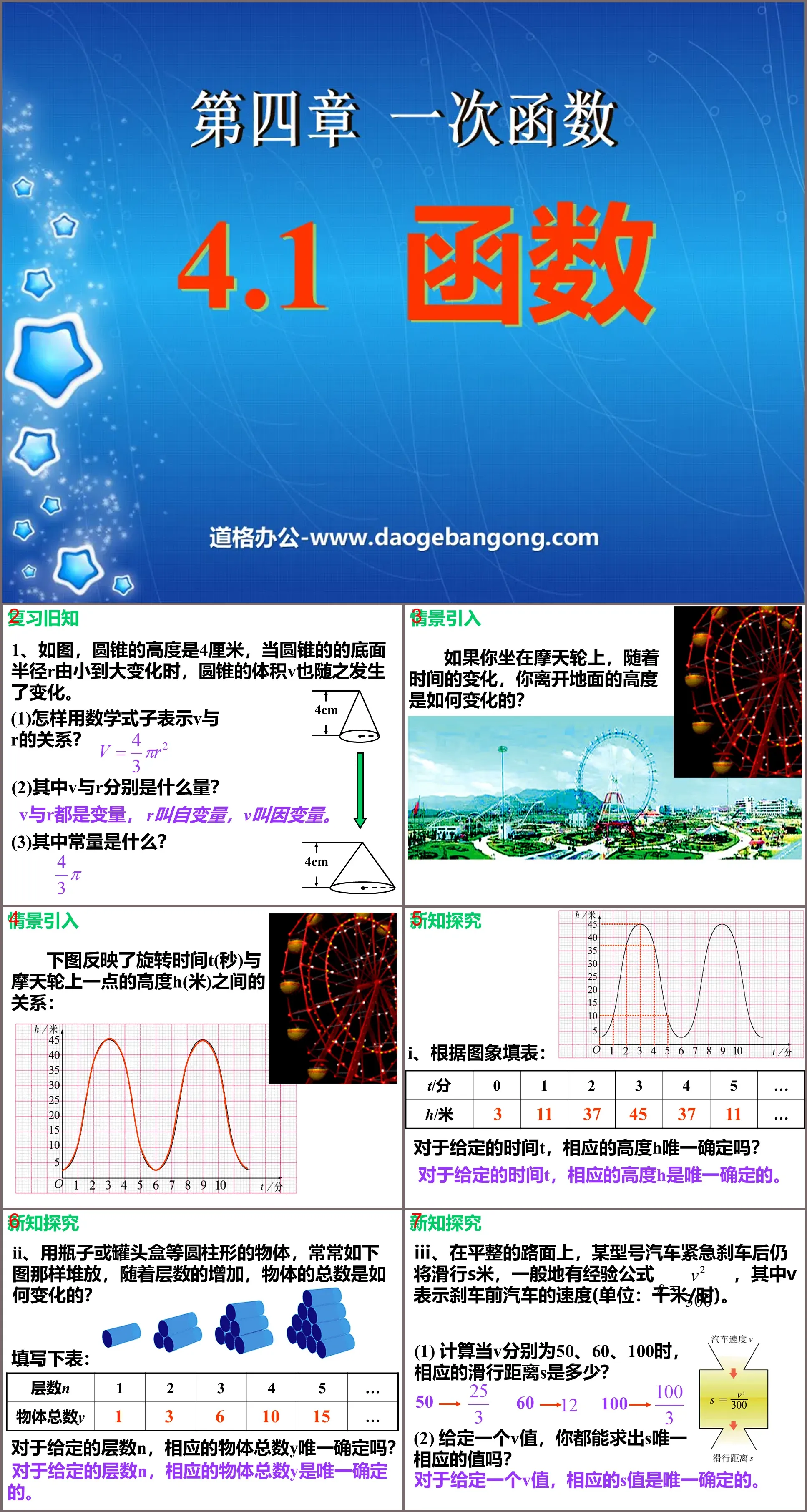 《函数》一次函数PPT课件2