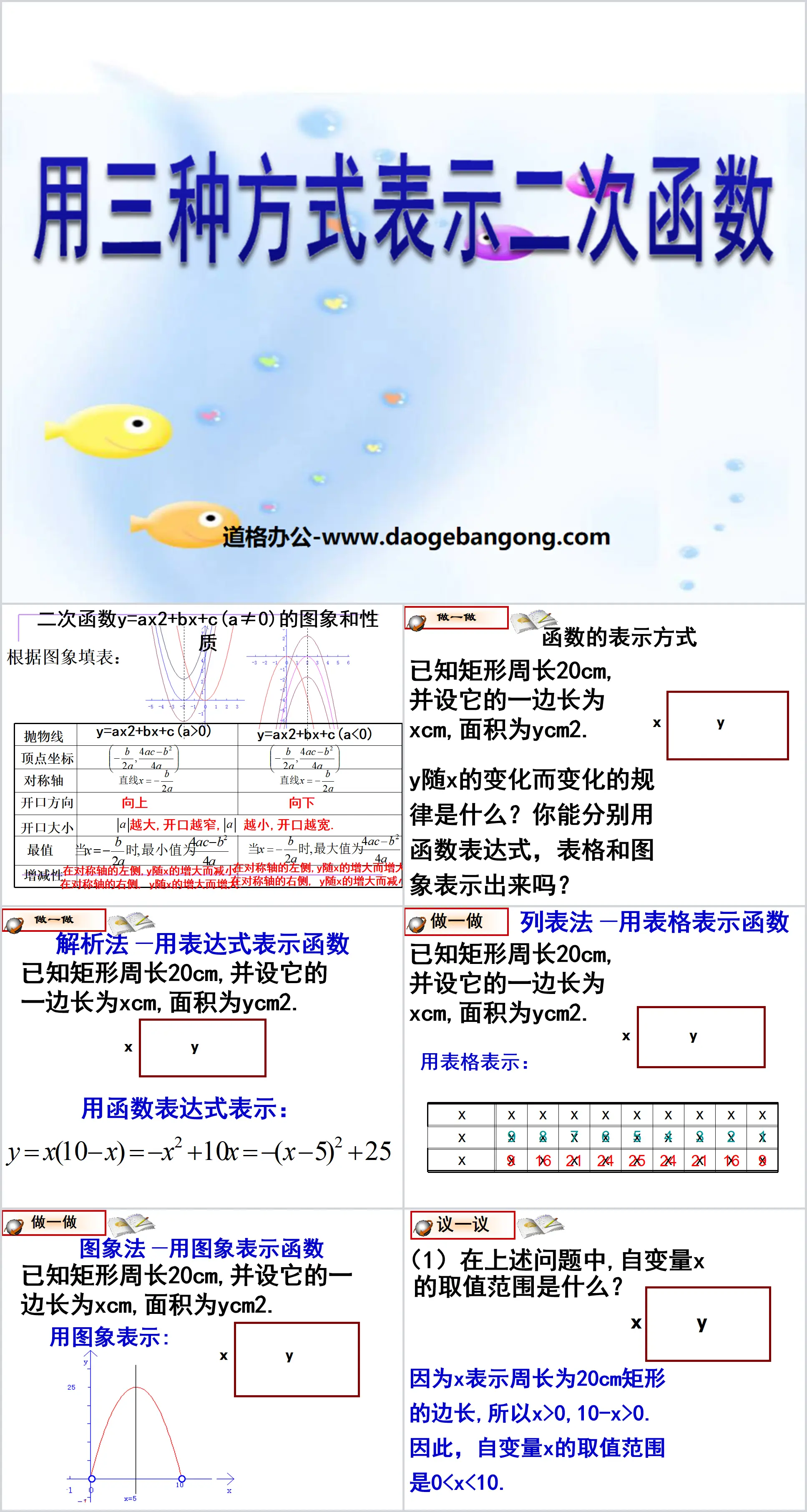 《用三种方式表示二次函数》二次函数PPT课件3
