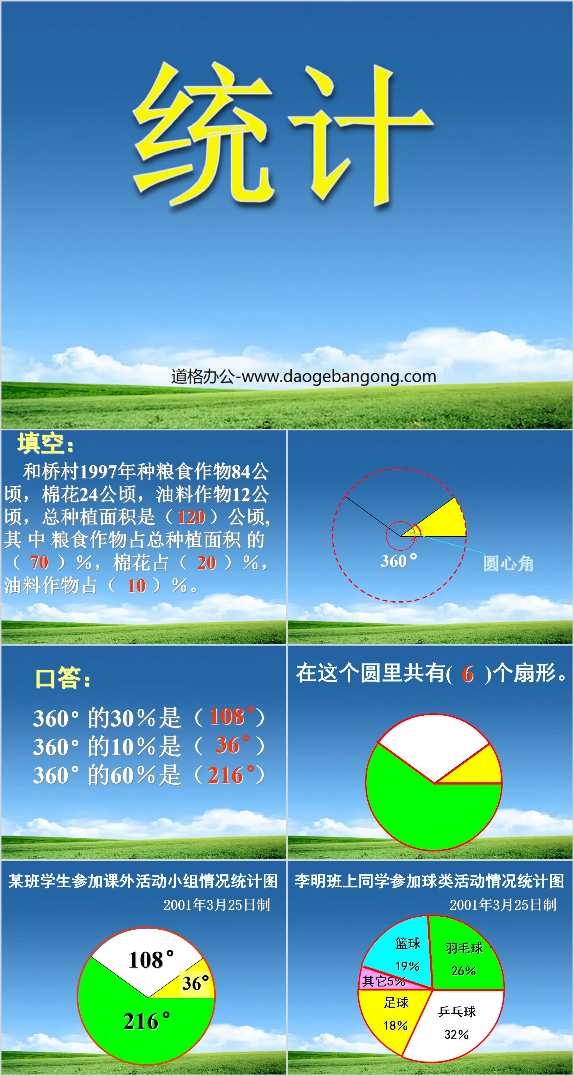 《统计》扇形统计图PPT课件
