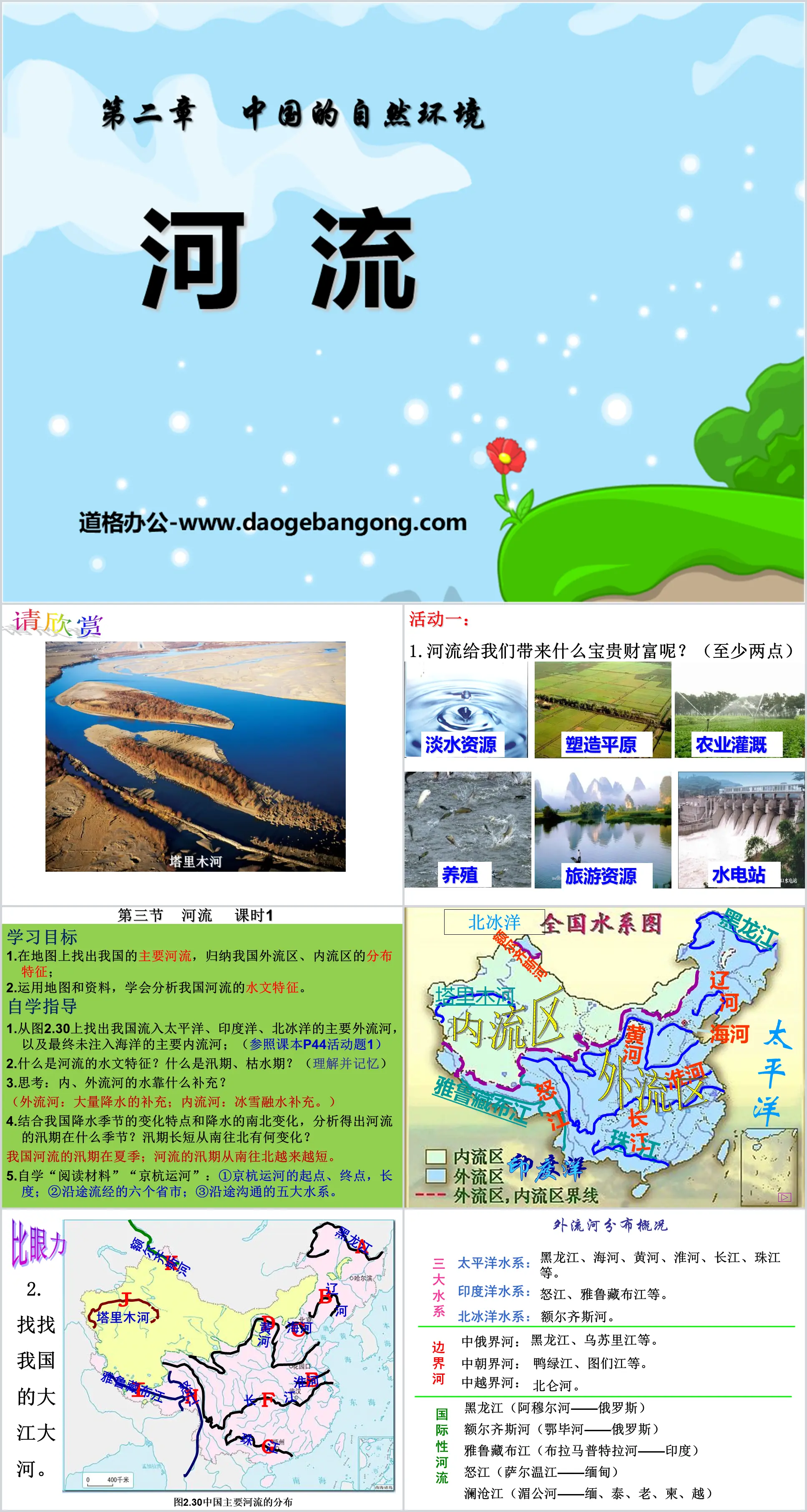 Didacticiel PPT sur l'environnement naturel de la Chine "Rivière" 5