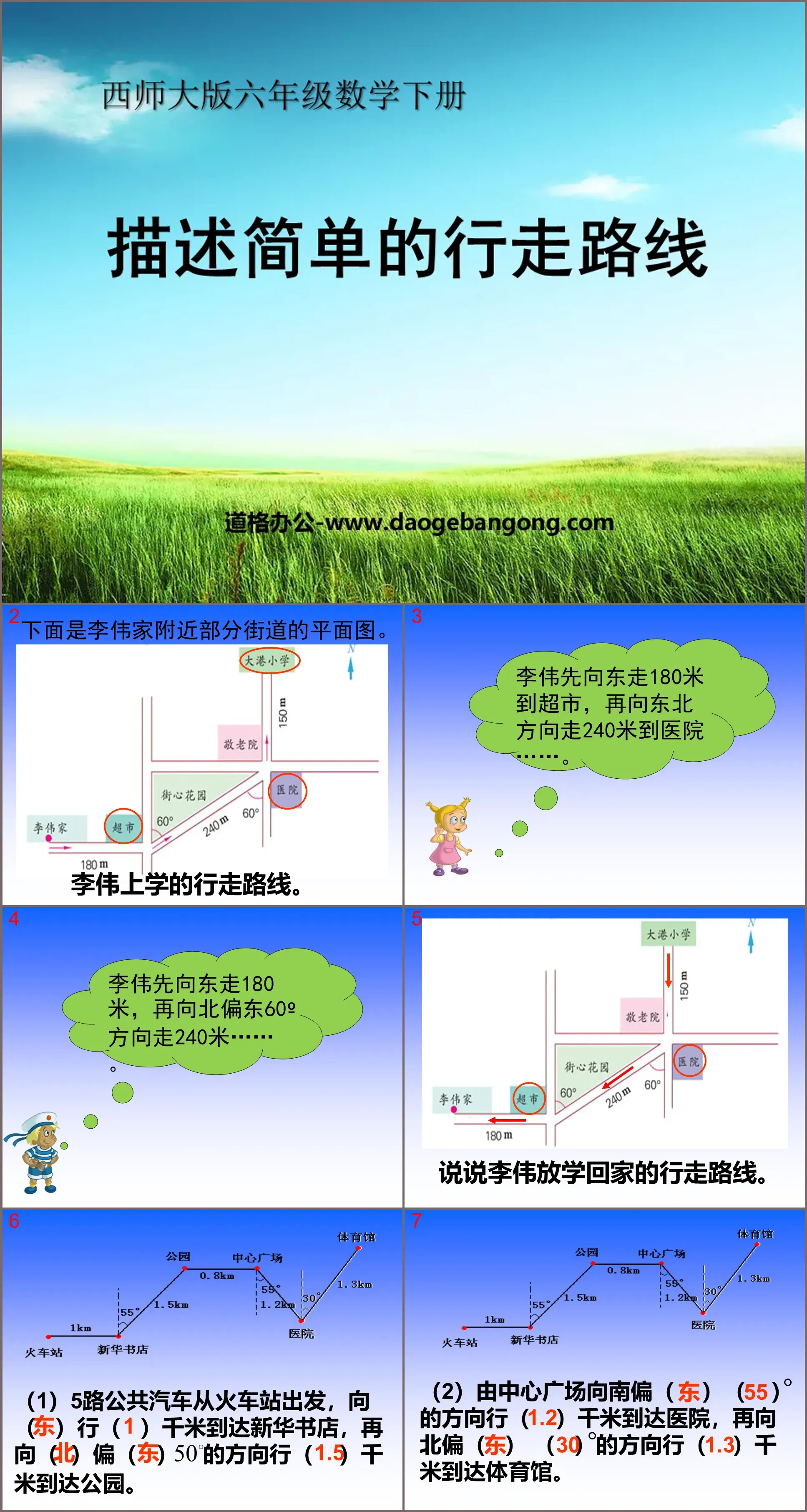 Cours PPT sur la transformation graphique et la détermination de la position « Décrire un itinéraire de marche simple »