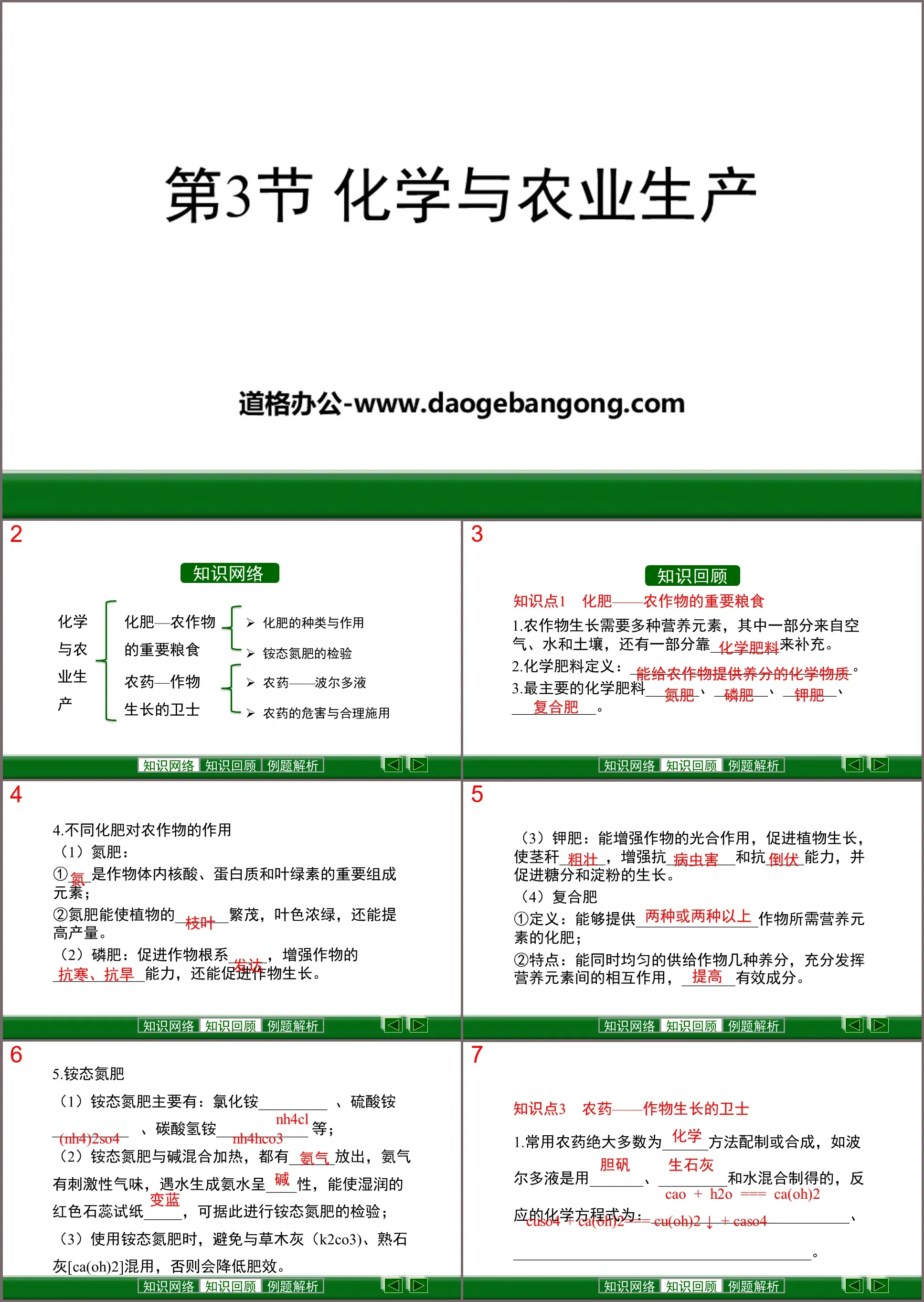 《化学与农业生产》化学与社会发展PPT教学课件