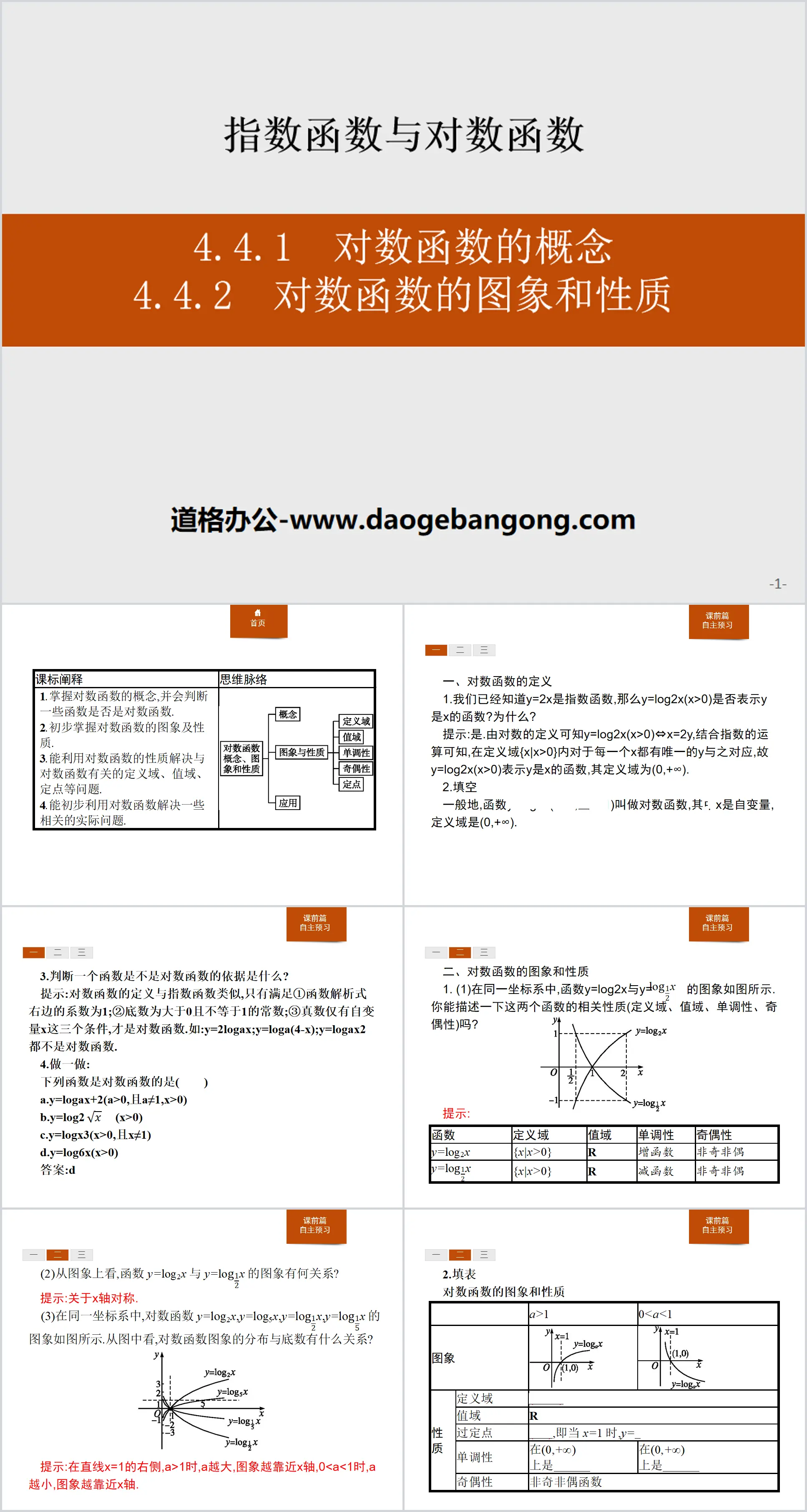 《對數函數的概念》《對數函數的圖象與性質》指數函數與對數函數PPT