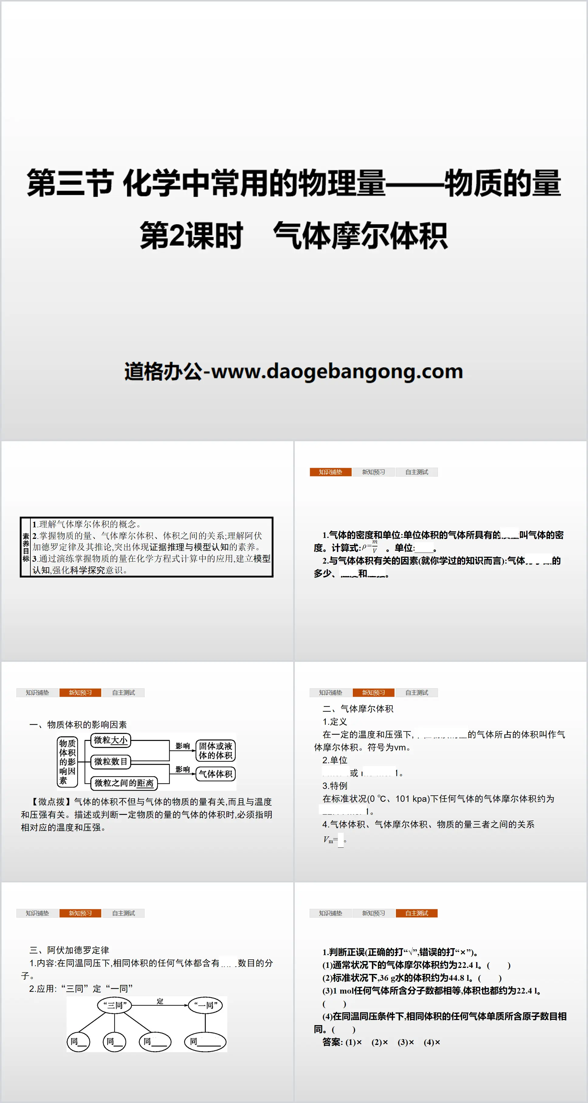 《化學常用的物理量－物質的量》認識化學科學PPT(第2課時氣體摩爾體積)