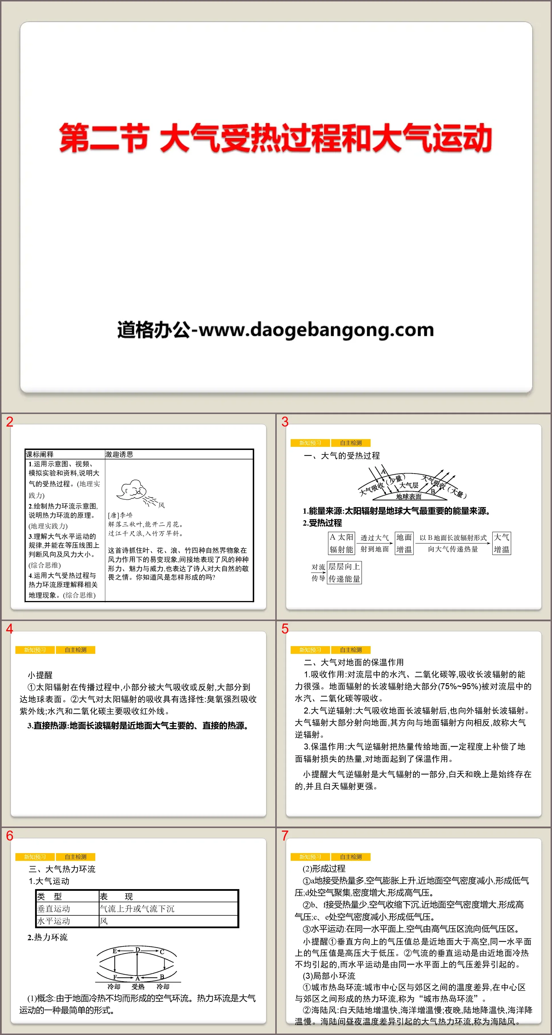 《大气受热过程和大气运动》地球上的大气PPT下载