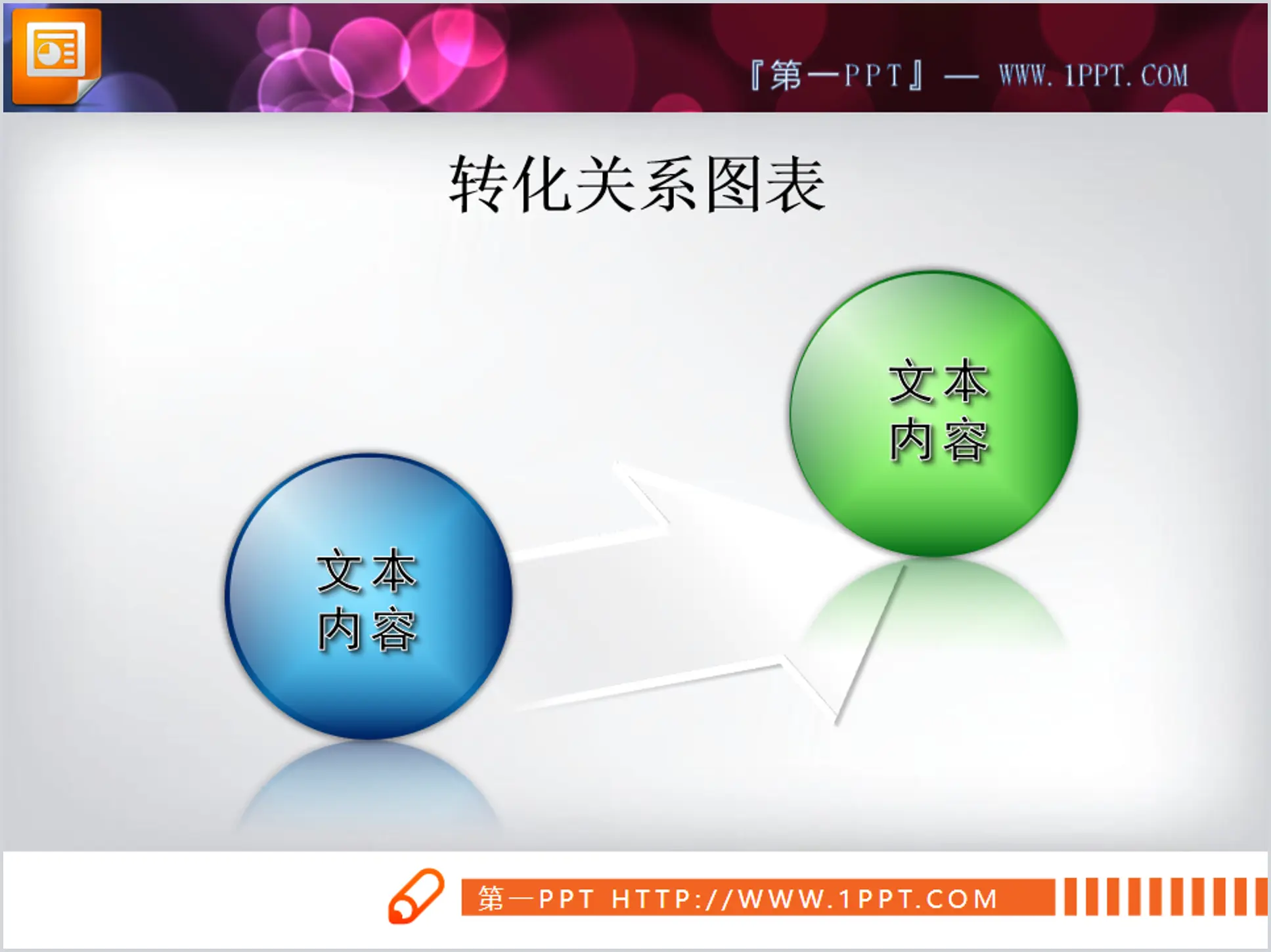 Three-dimensional spherical progressive PPT chart