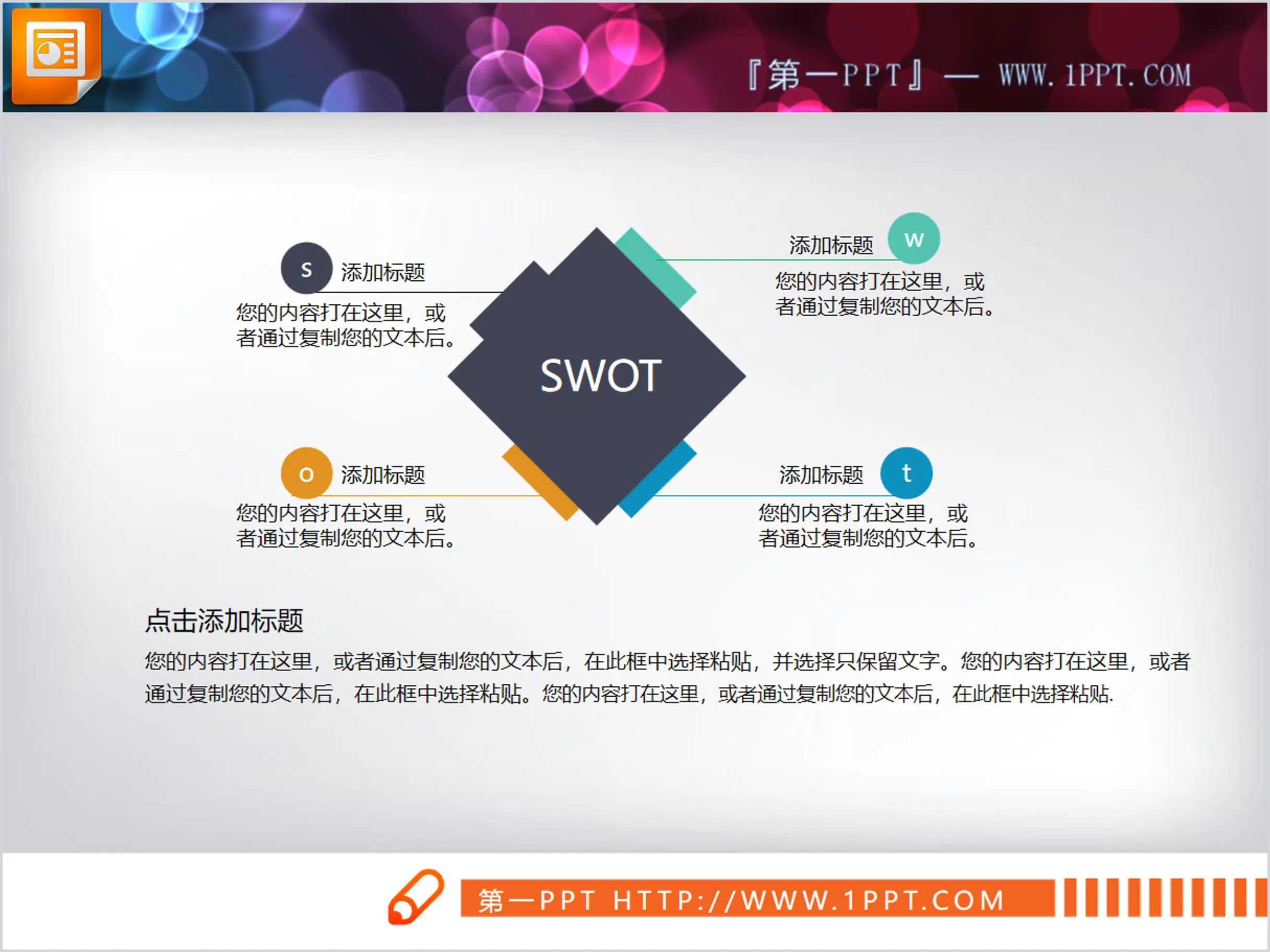 SWOT analysis chart of total score relationship