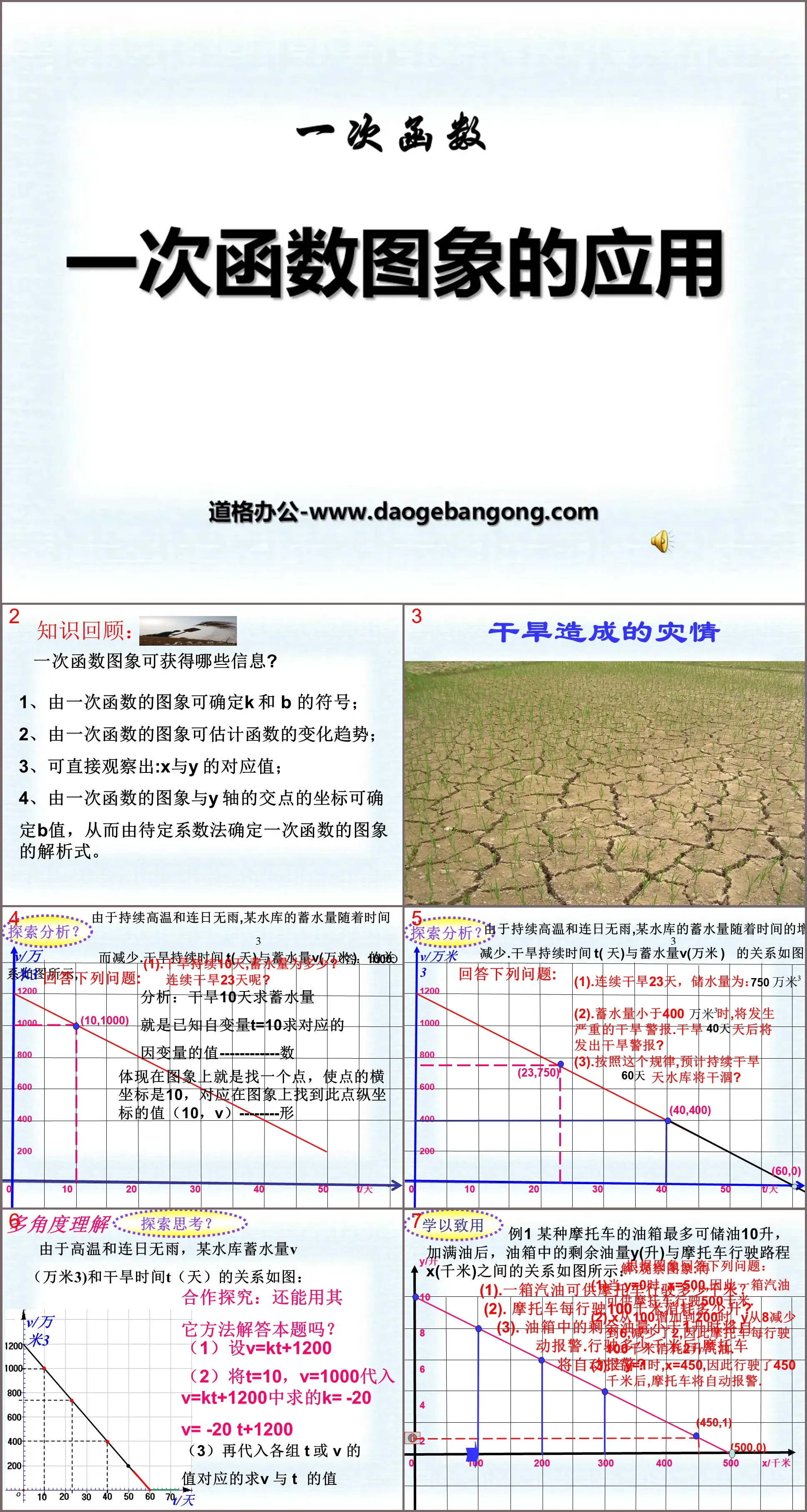 《一次函数图象的应用》一次函数PPT课件